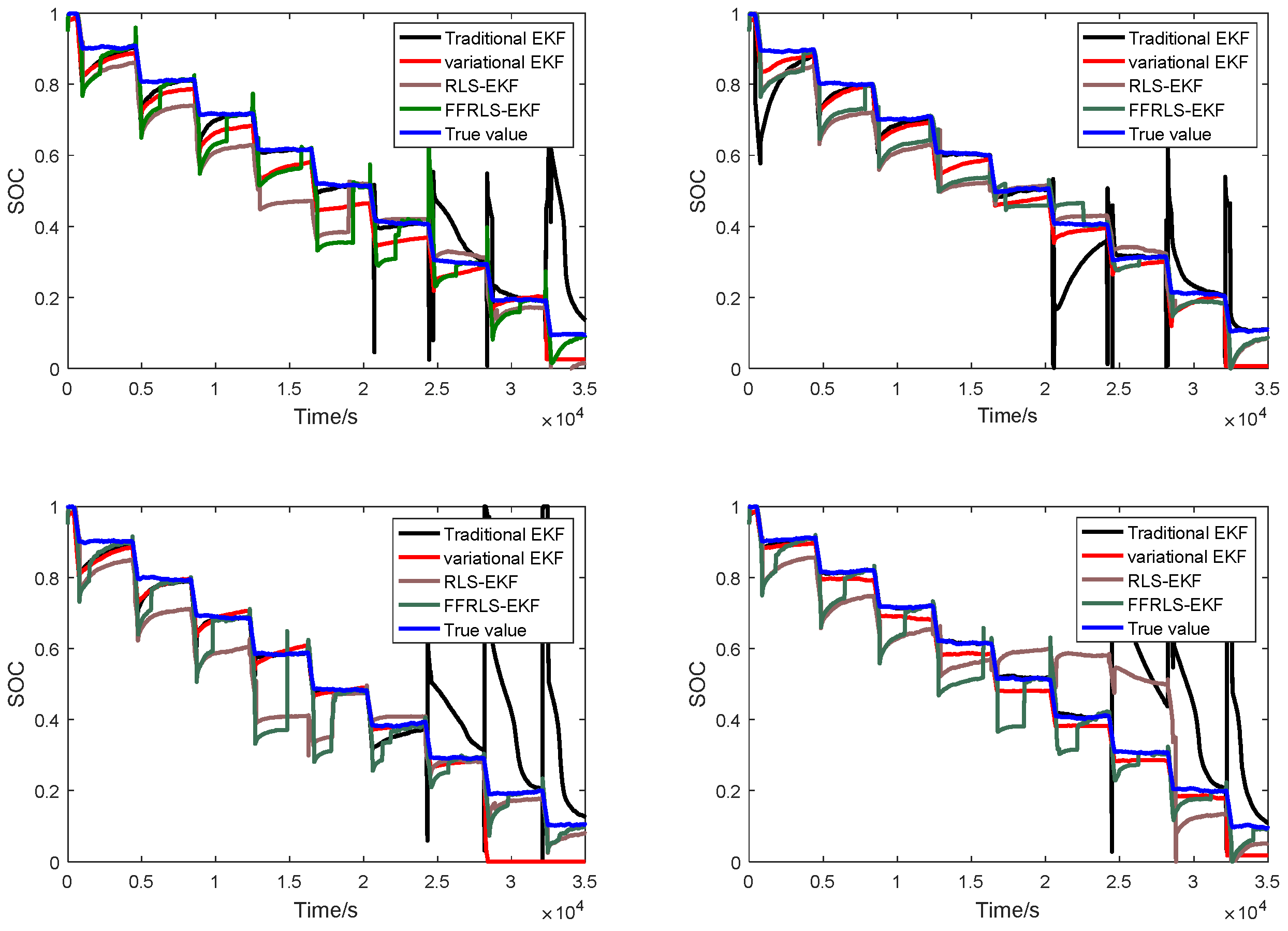 Batteries 09 00583 g010