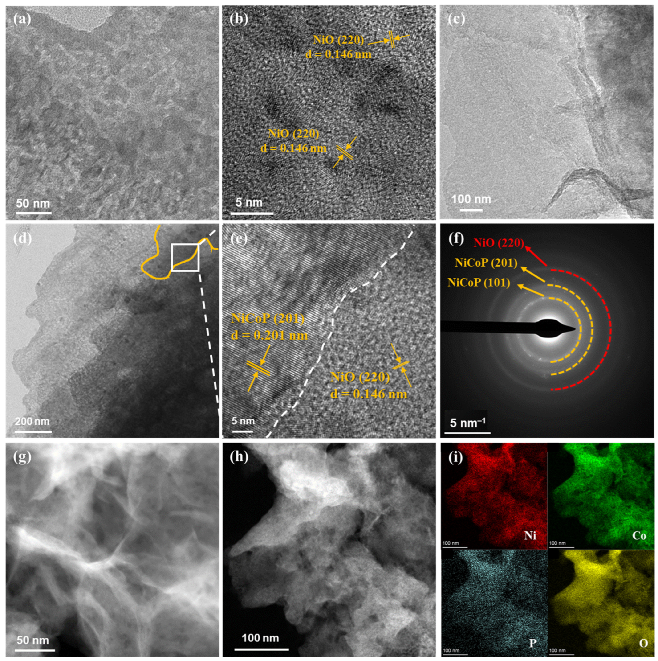 Batteries 09 00584 g002