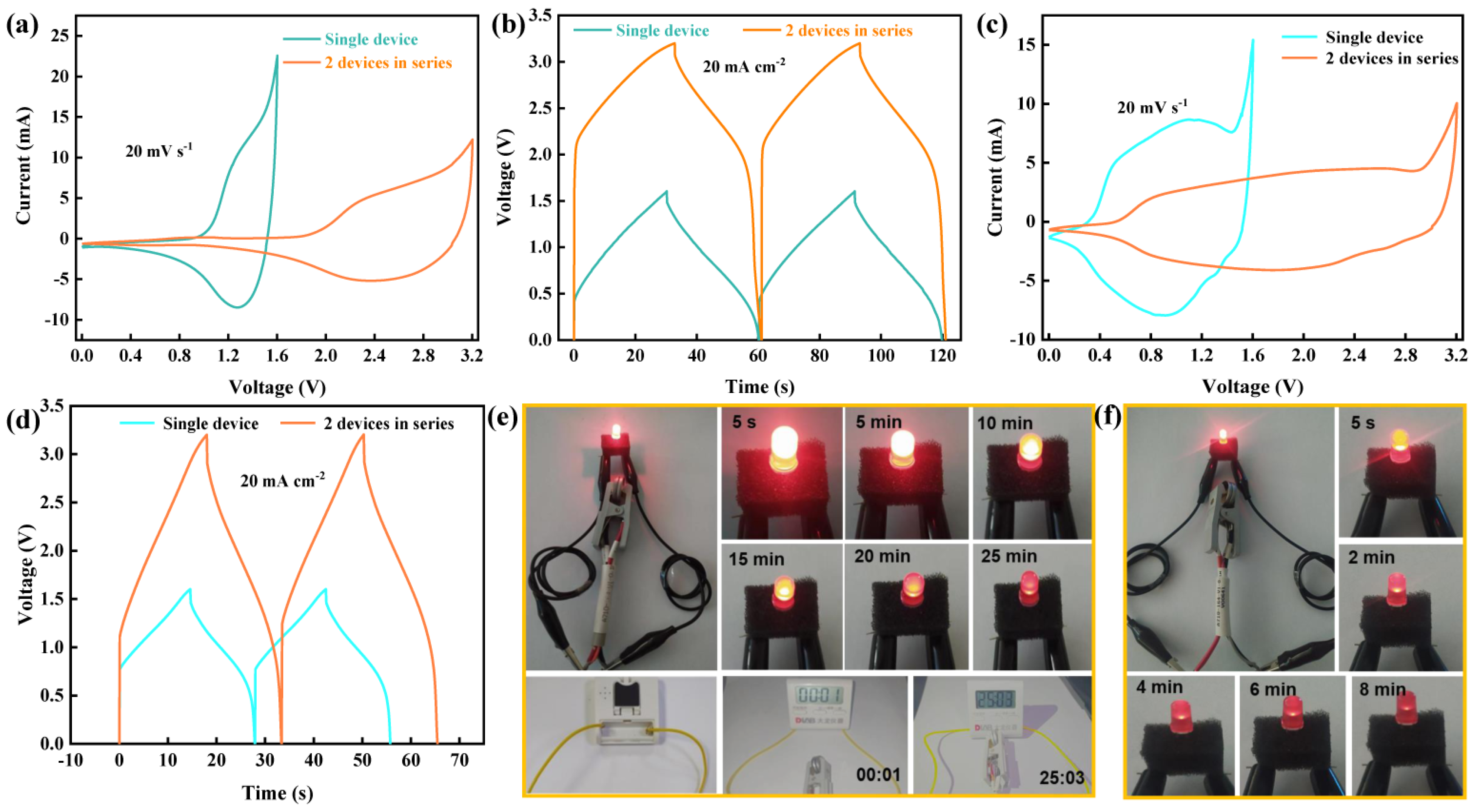 Batteries 09 00584 g007