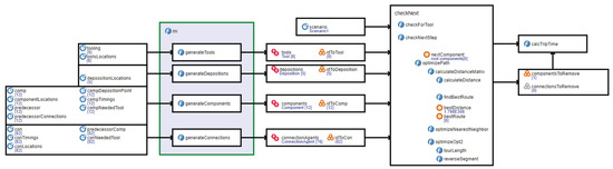 Batteries 09 00587 g0a1