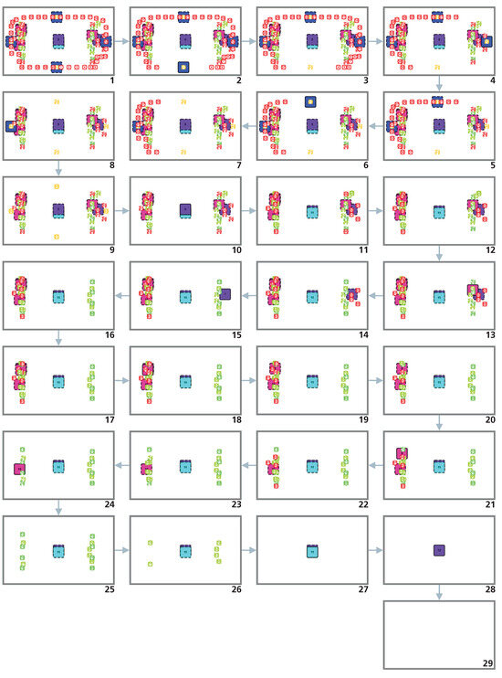Batteries 09 00587 g0a2