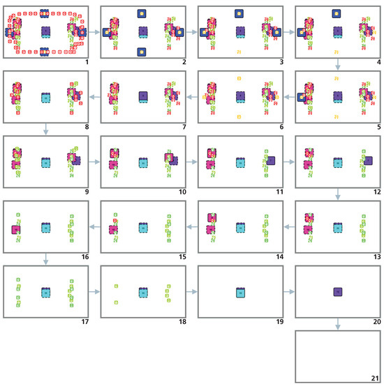 Batteries 09 00587 g0a3