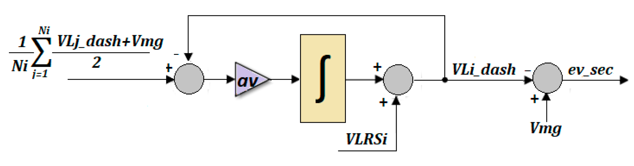 Batteries 09 00597 g011