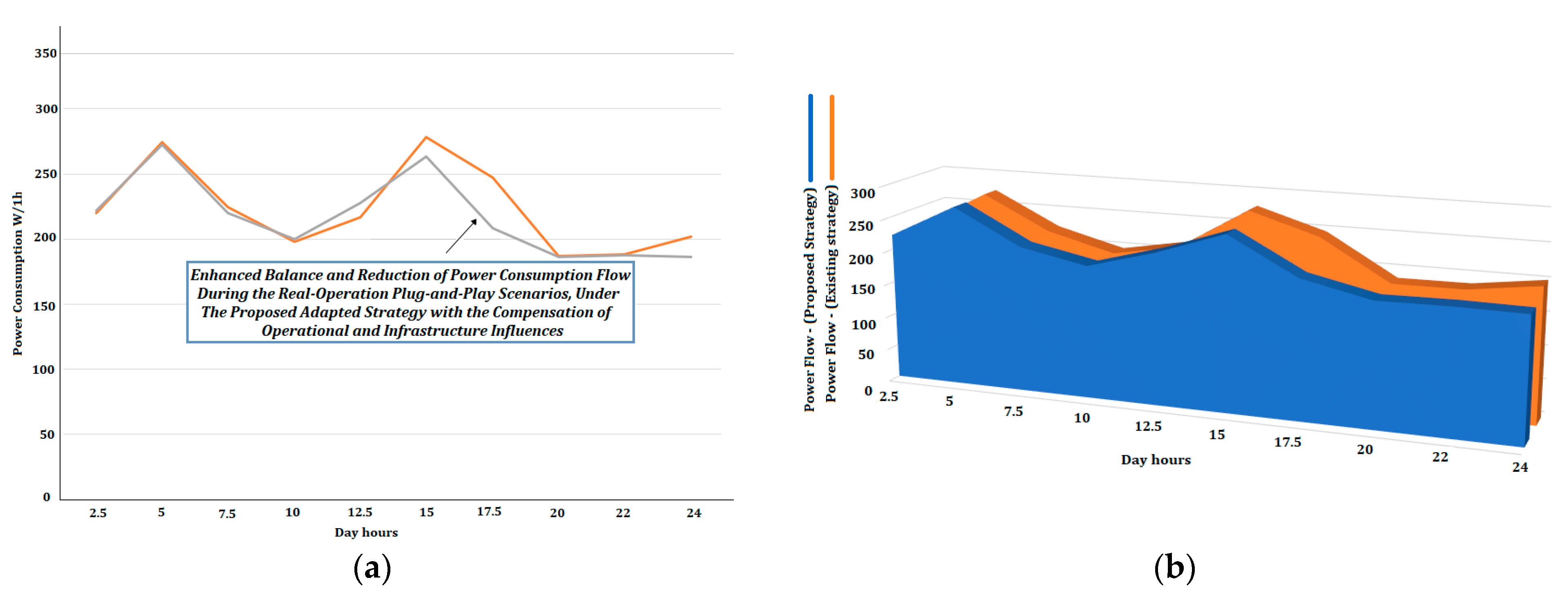Batteries 09 00597 g021