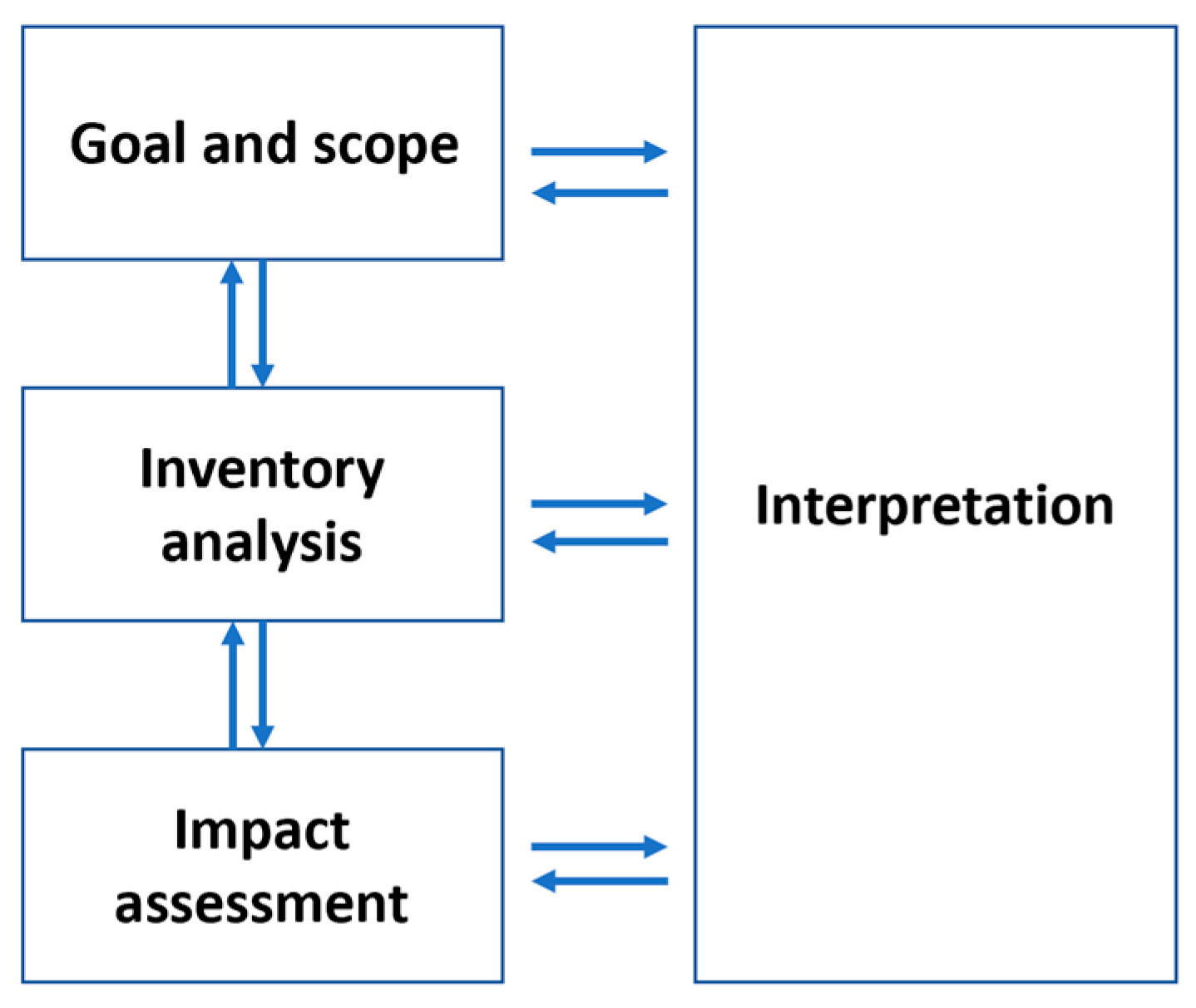 Batteries 10 00007 g001