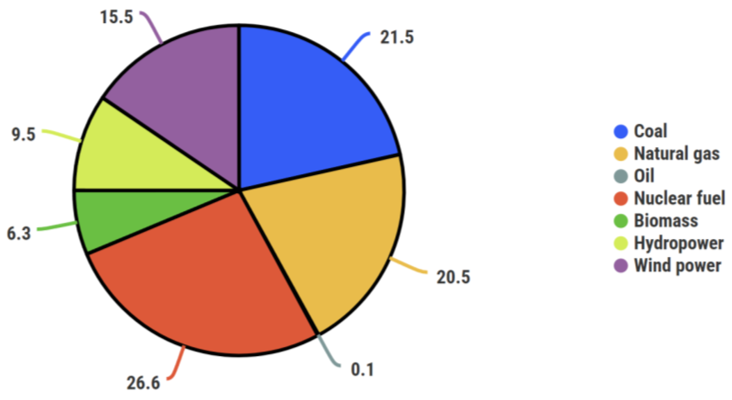 Batteries 10 00007 g004