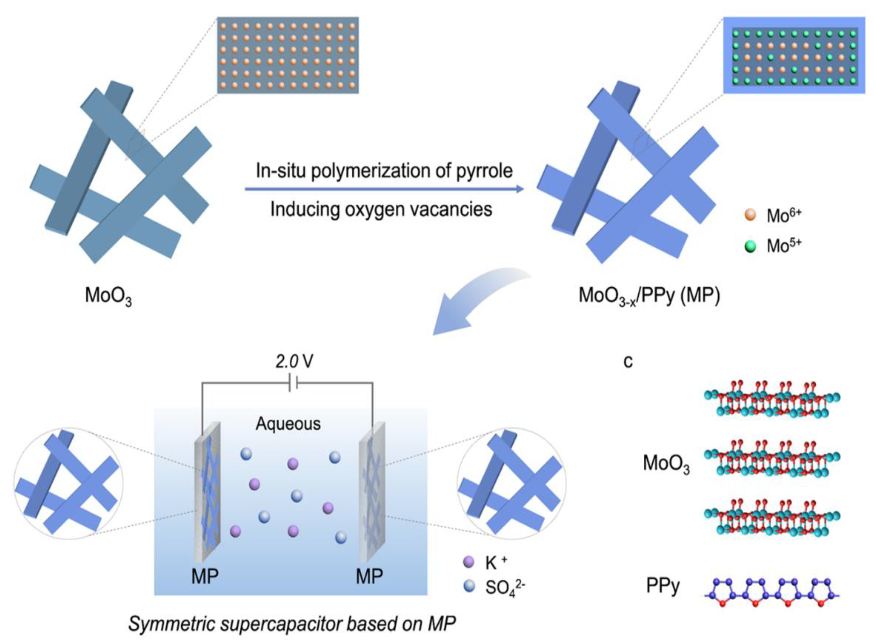 Batteries 10 00013 g009