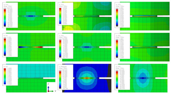 Batteries 10 00020 g0a10