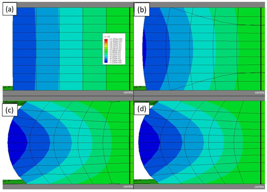 Batteries 10 00020 g0a11