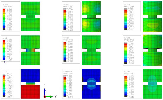 Batteries 10 00020 g0a6