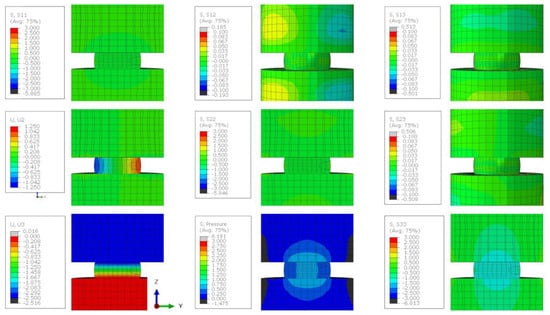Batteries 10 00020 g0a7