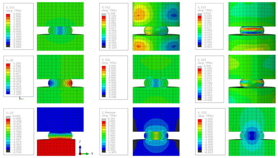 Batteries 10 00020 g0a8