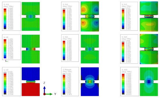 Batteries 10 00020 g0a9