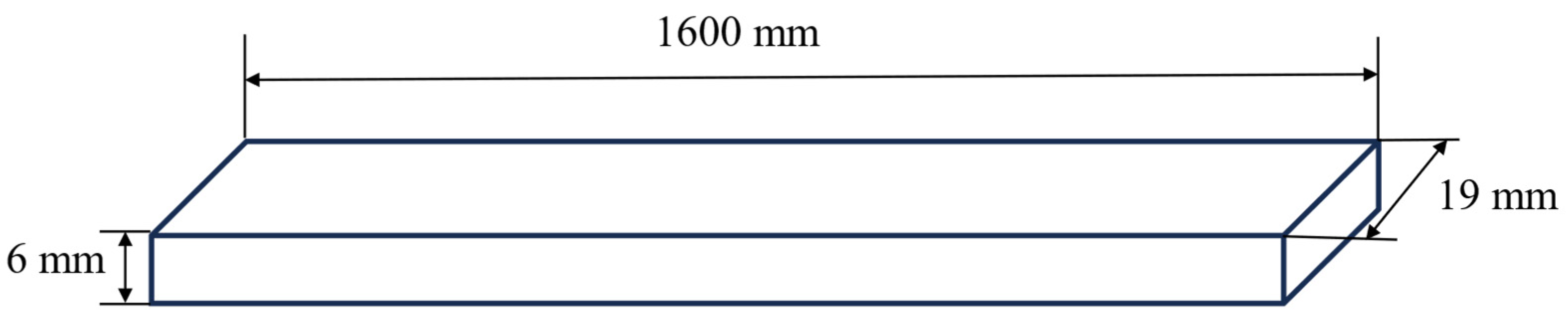 Batteries 10 00032 g005