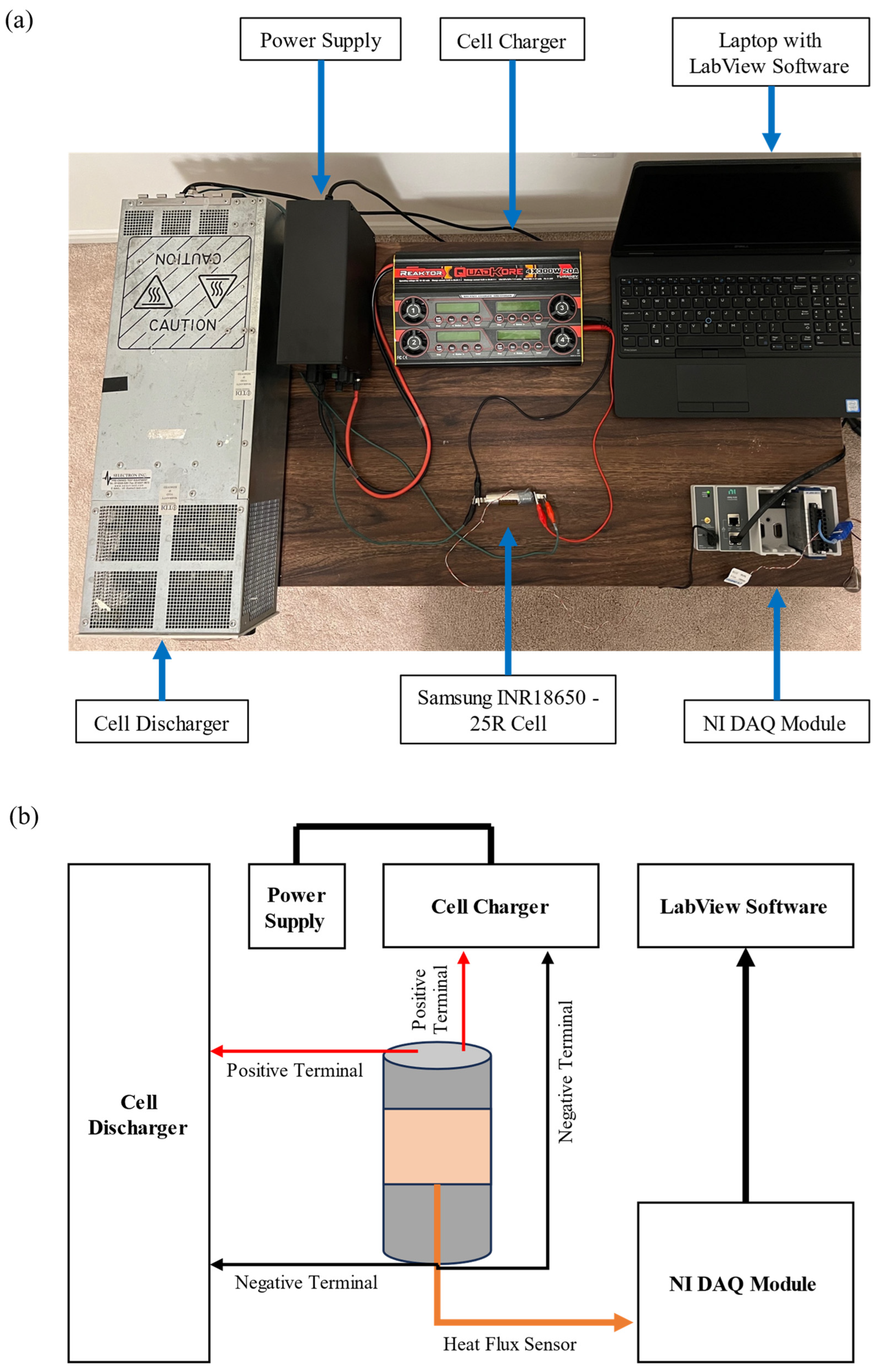 Batteries 10 00032 g006