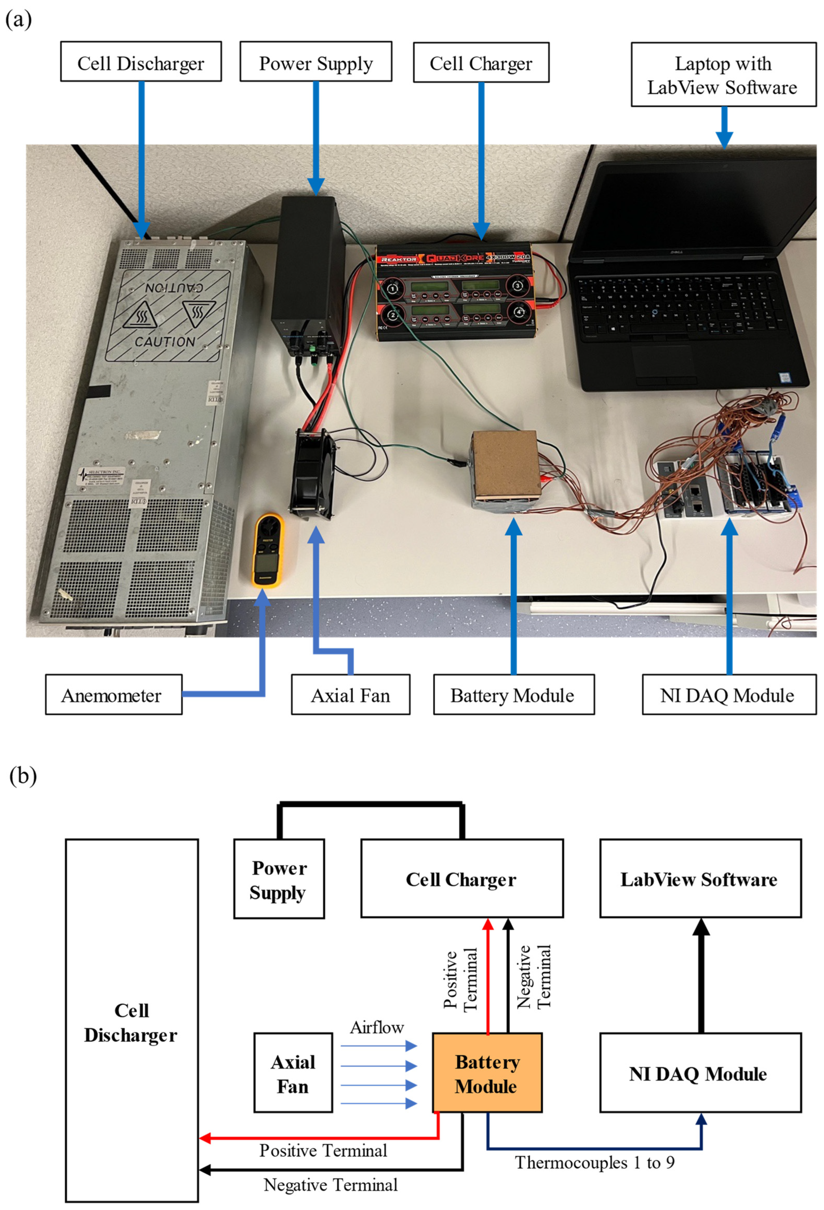 Batteries 10 00032 g007