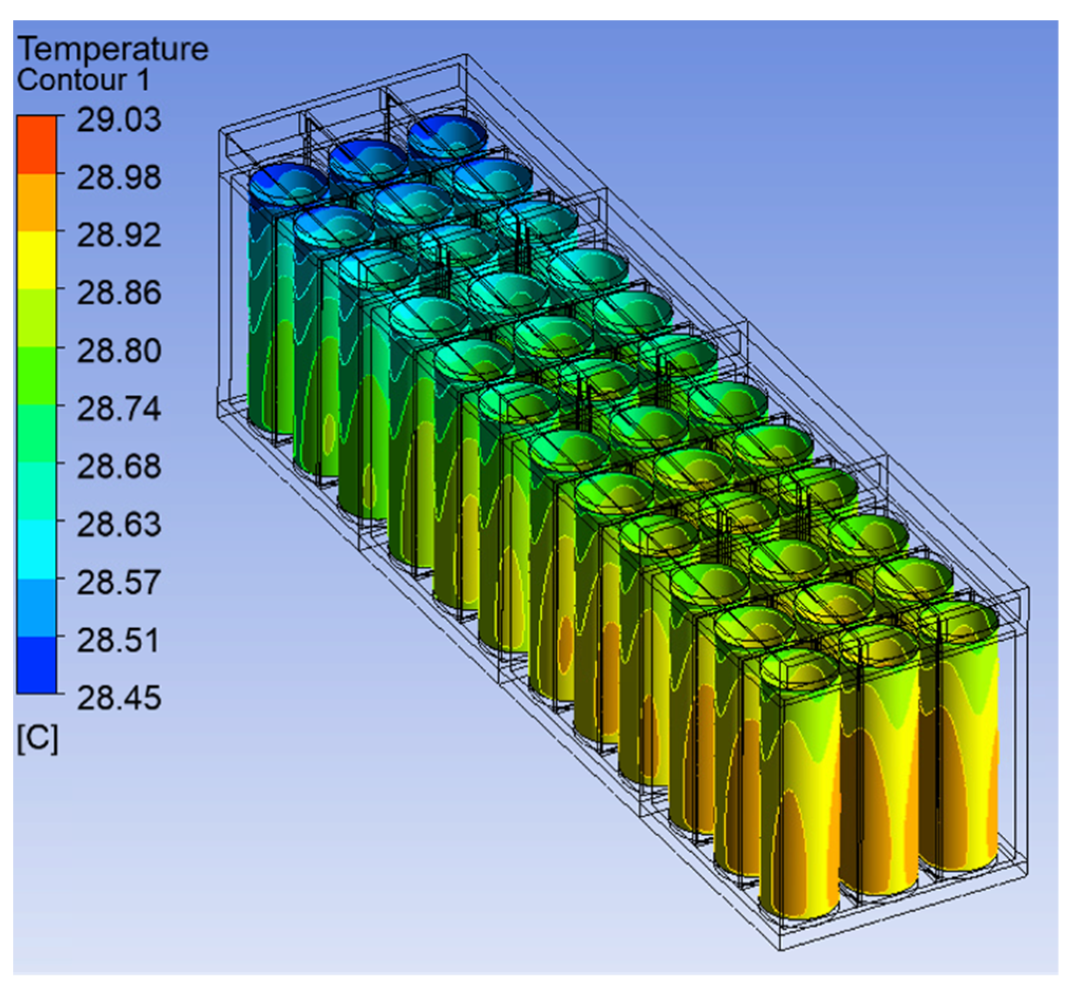 Batteries 10 00032 g015