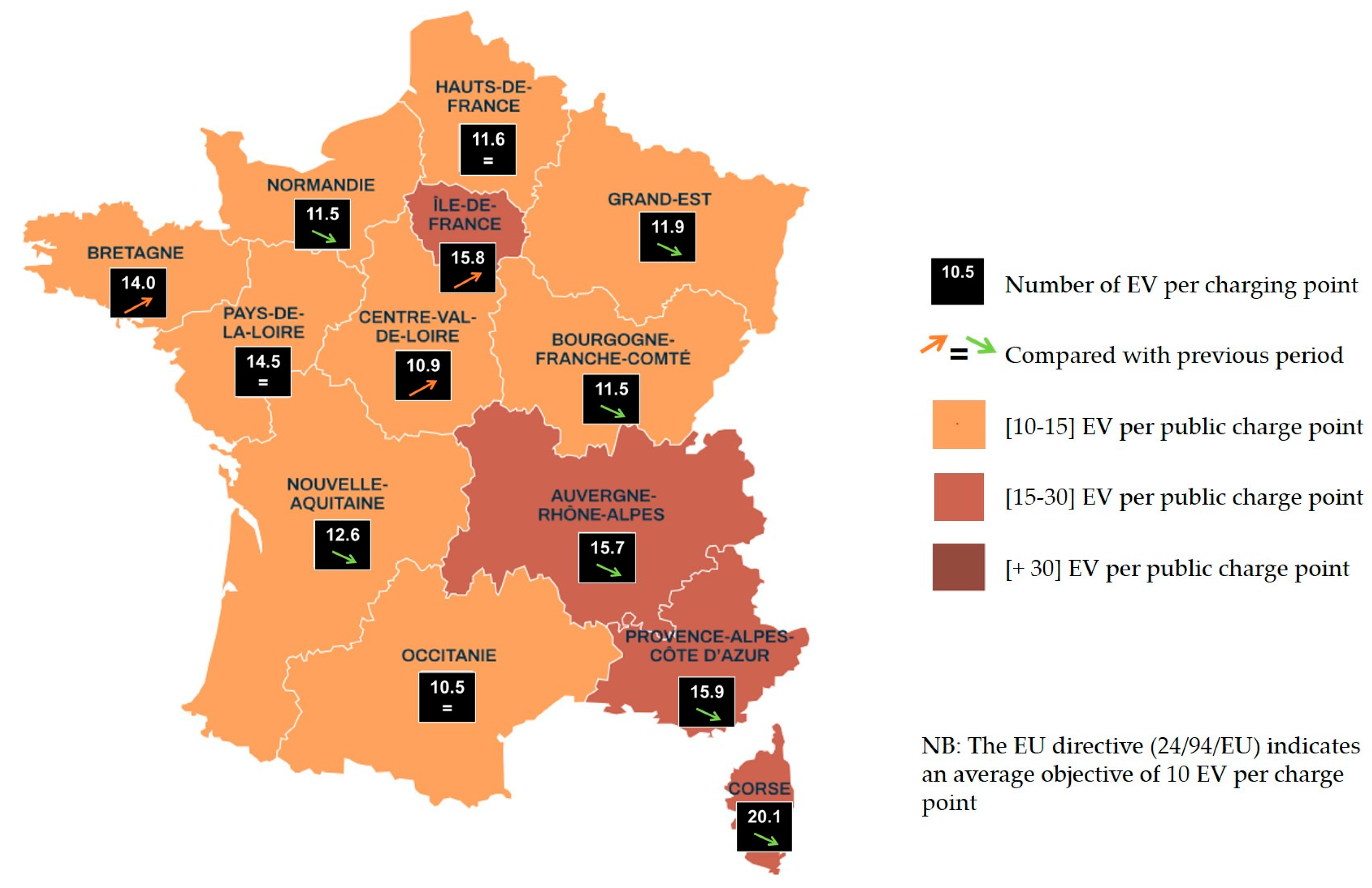 Batteries 10 00033 g012