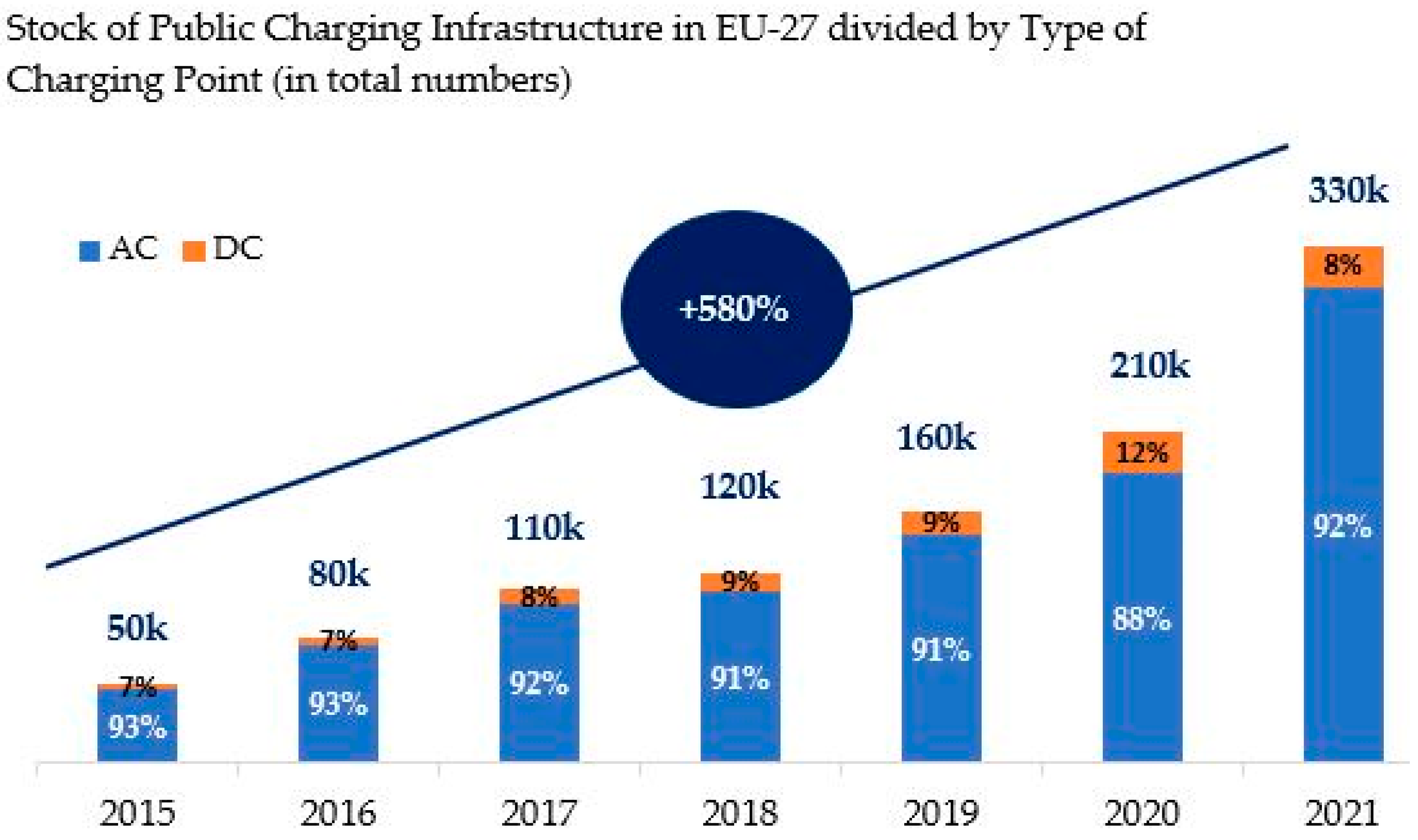 Batteries 10 00033 g014