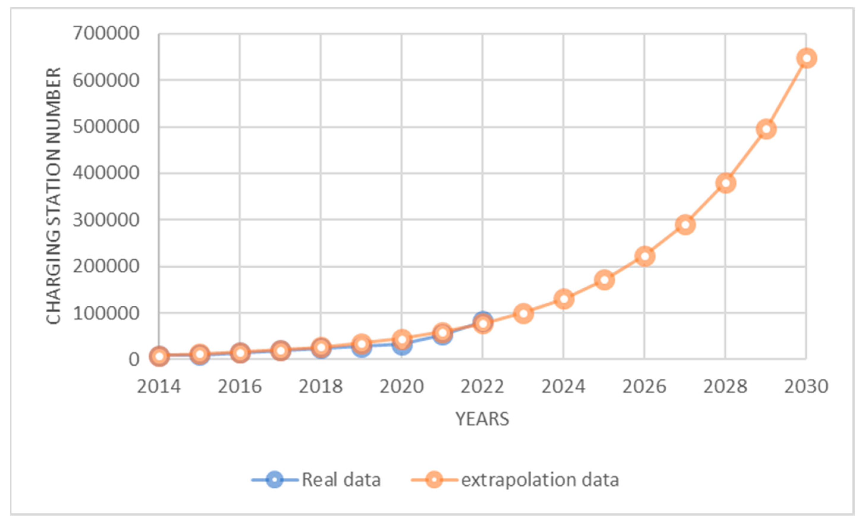 Batteries 10 00033 g020