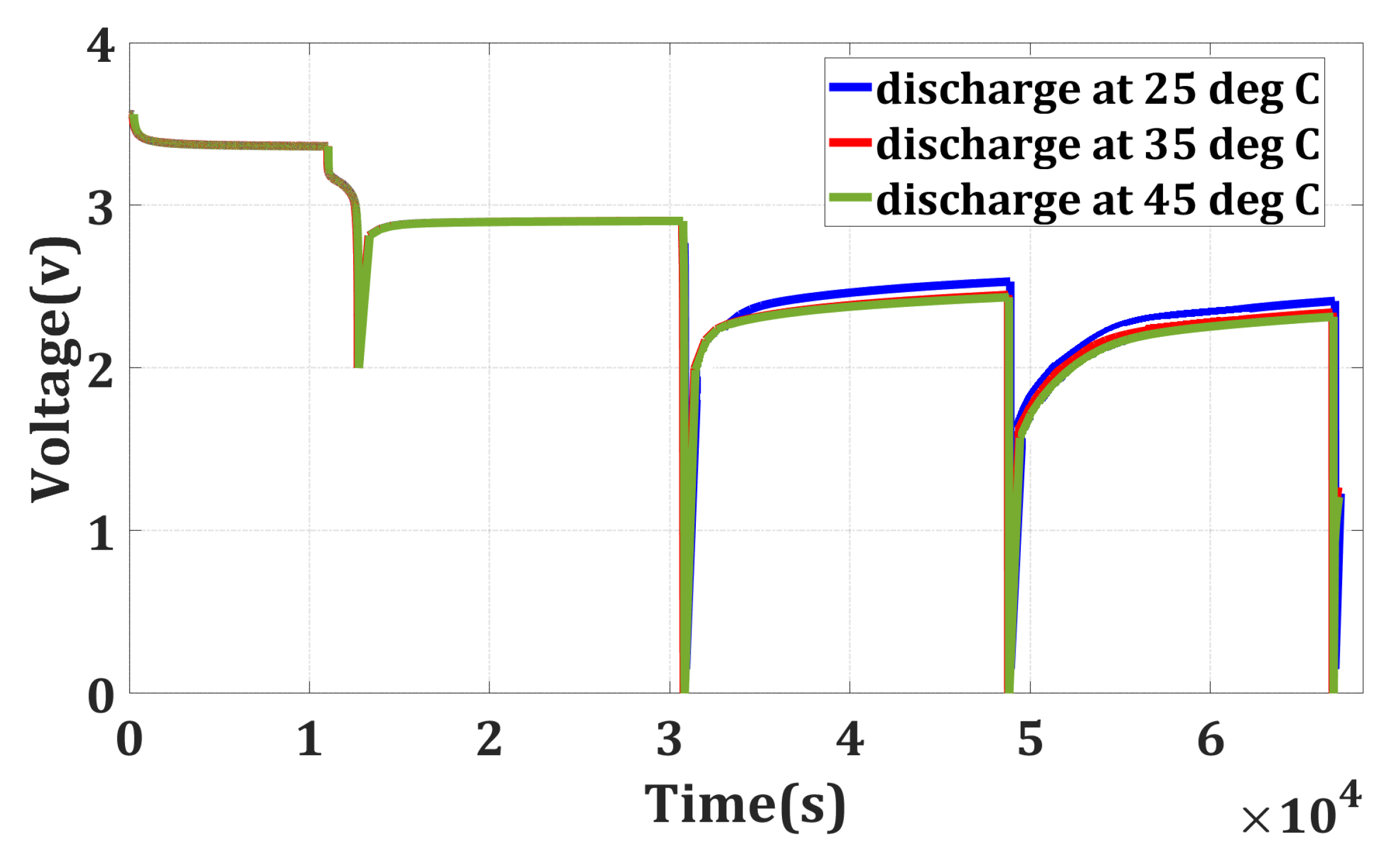 Batteries 10 00037 g003