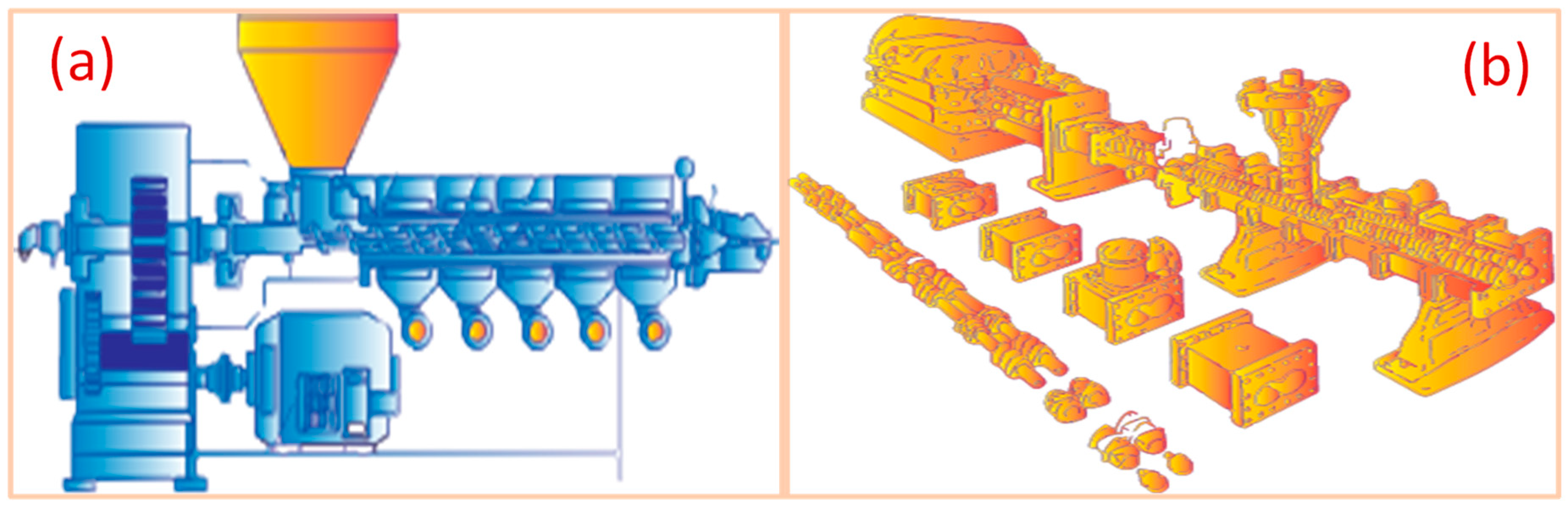 Batteries 10 00039 g012