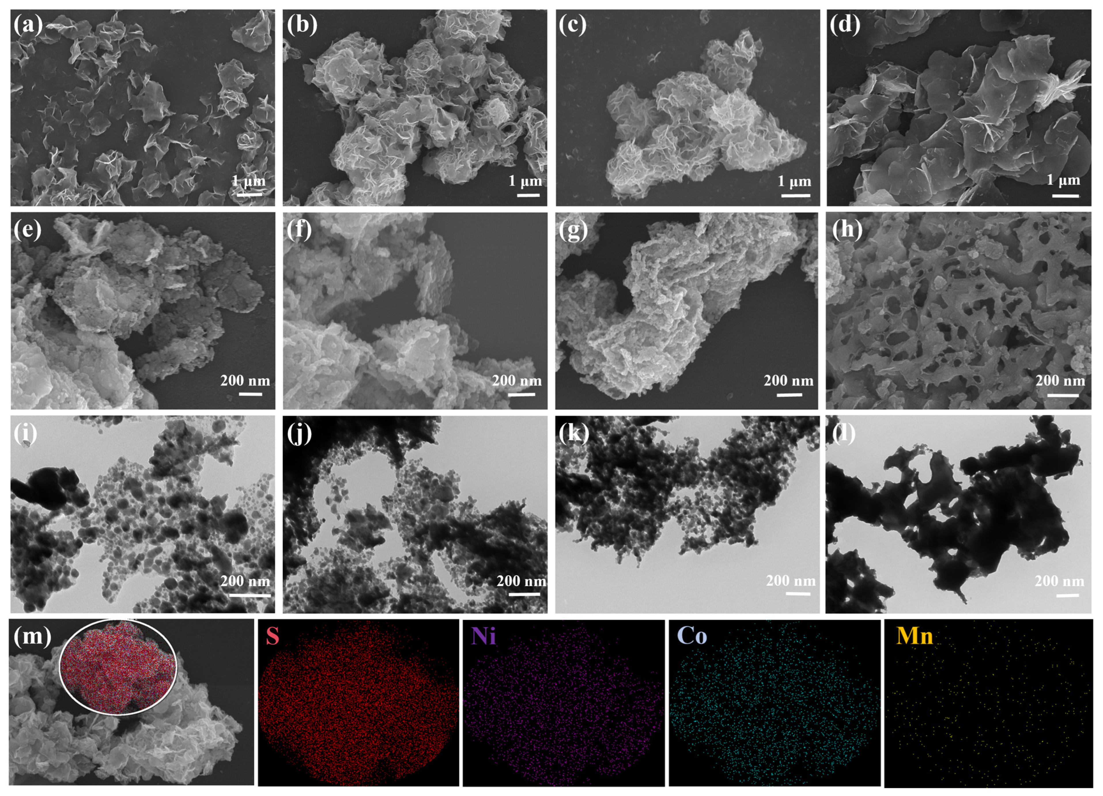 Batteries 10 00044 g002