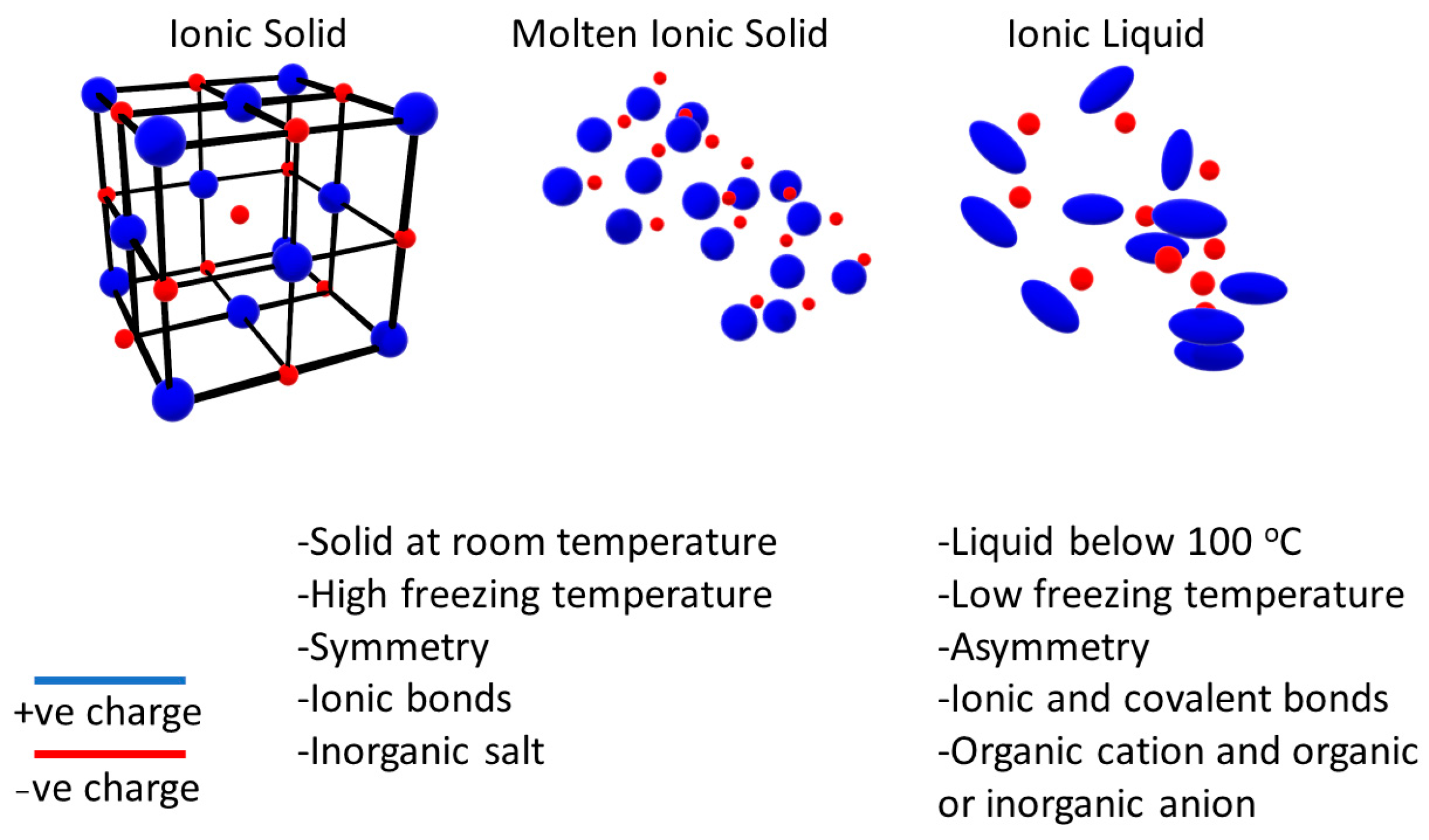 Batteries 10 00045 g002
