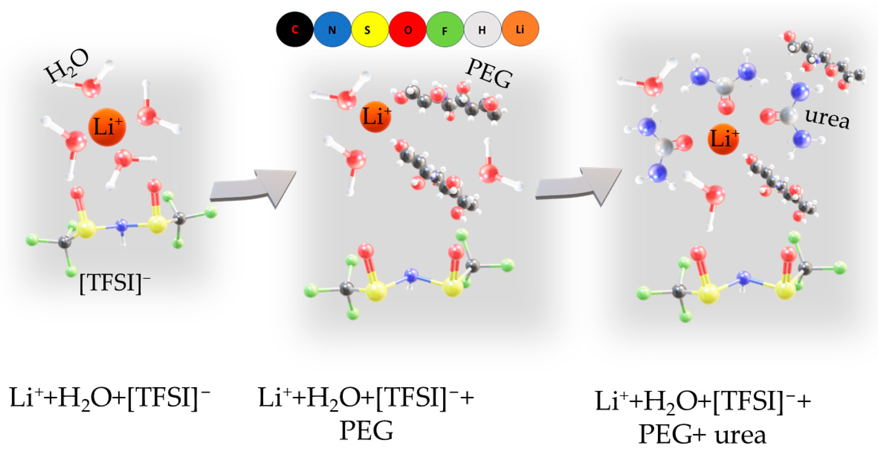 Batteries 10 00045 g006