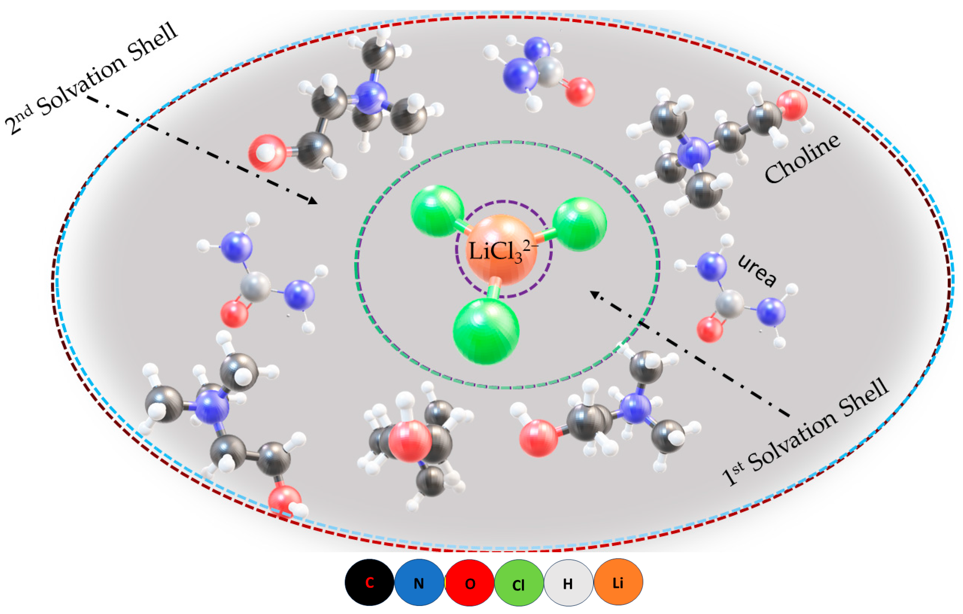 Batteries 10 00045 g010