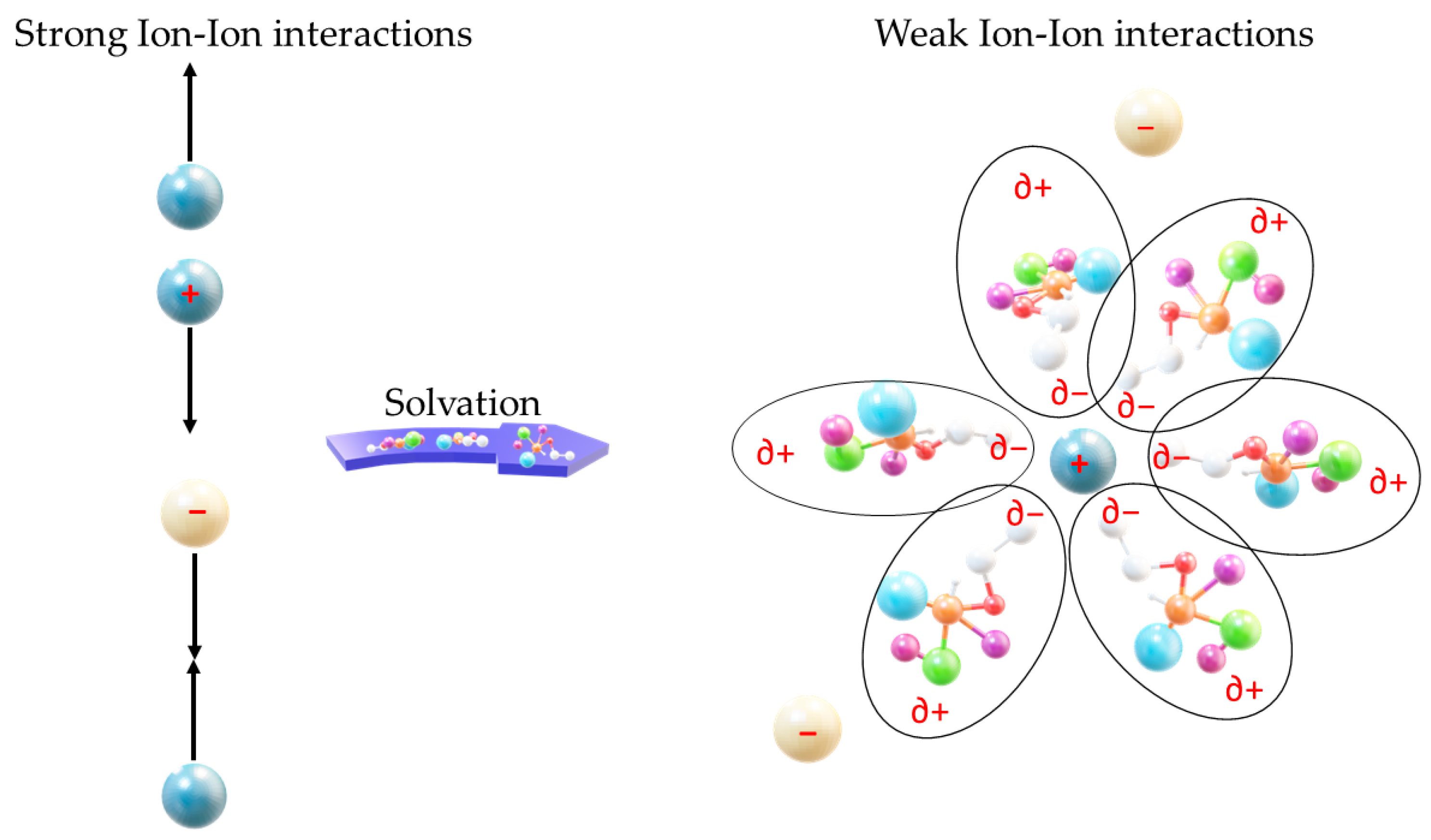 Batteries 10 00045 g011