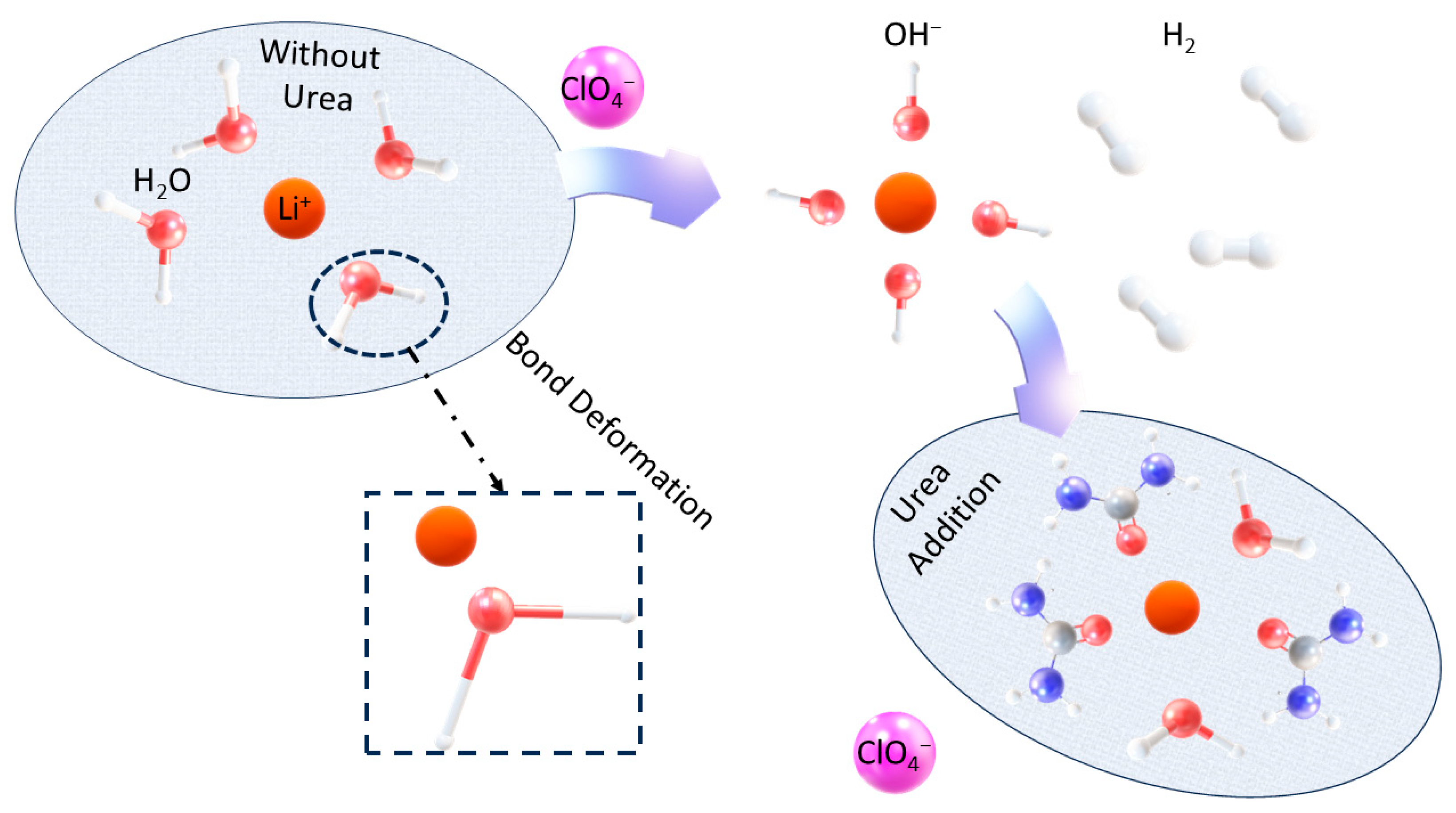 Batteries 10 00045 g013