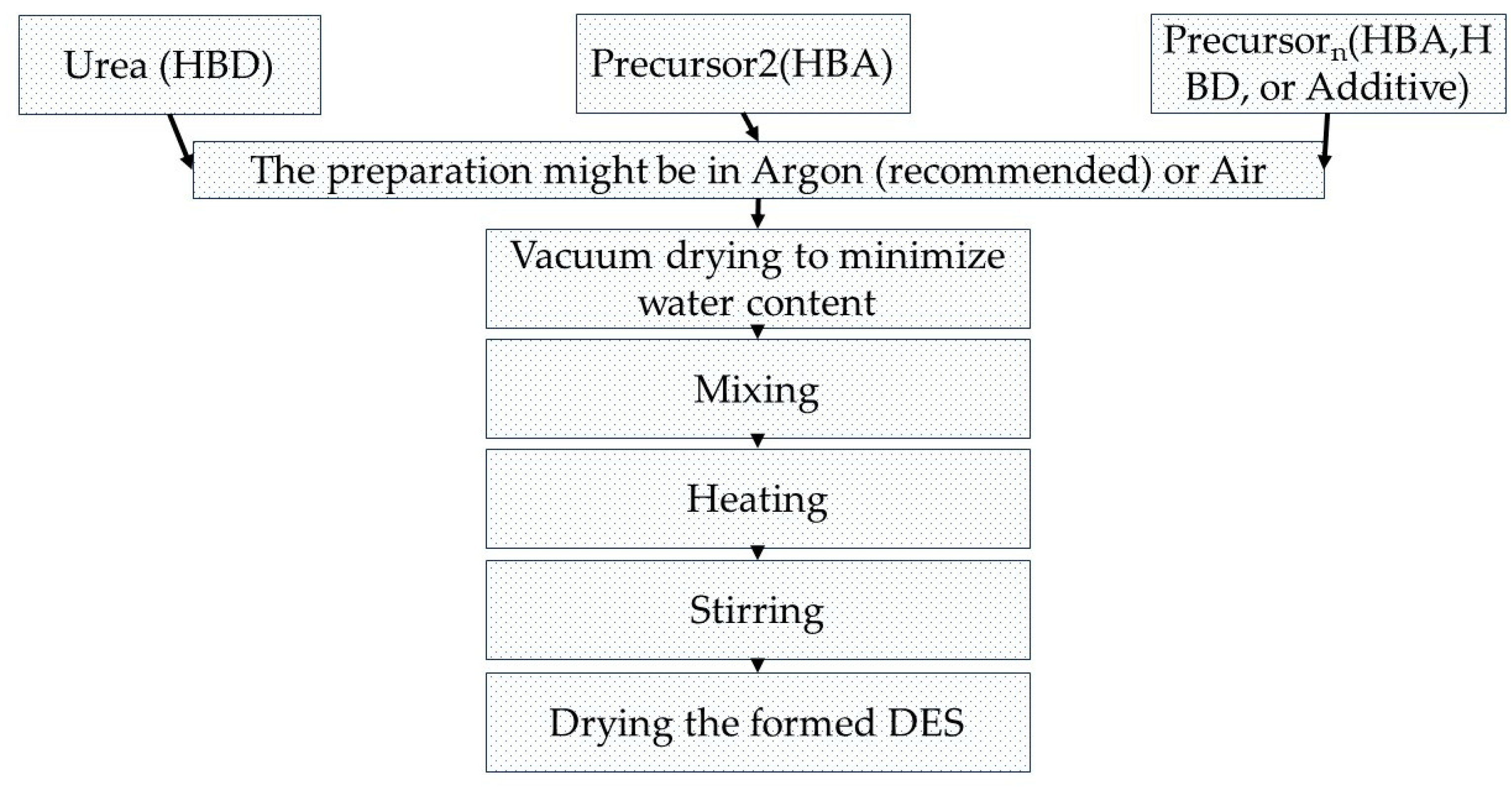 Batteries 10 00045 g014