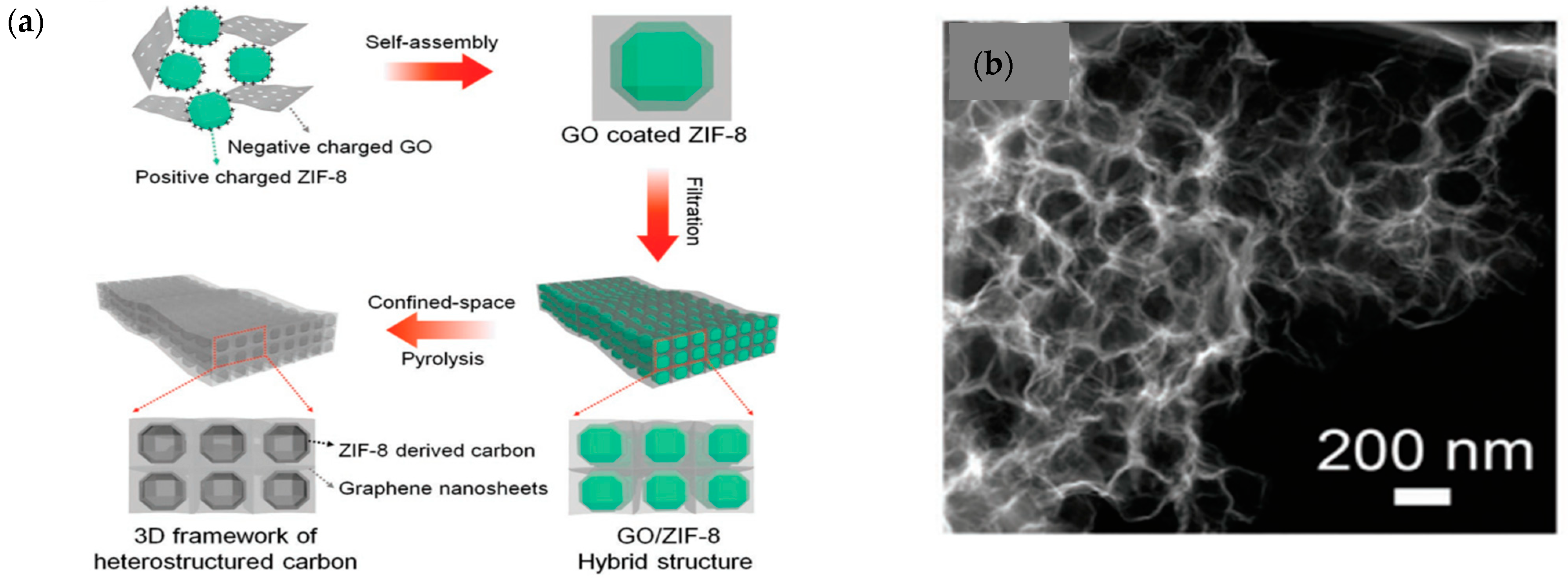 Batteries 10 00047 g002