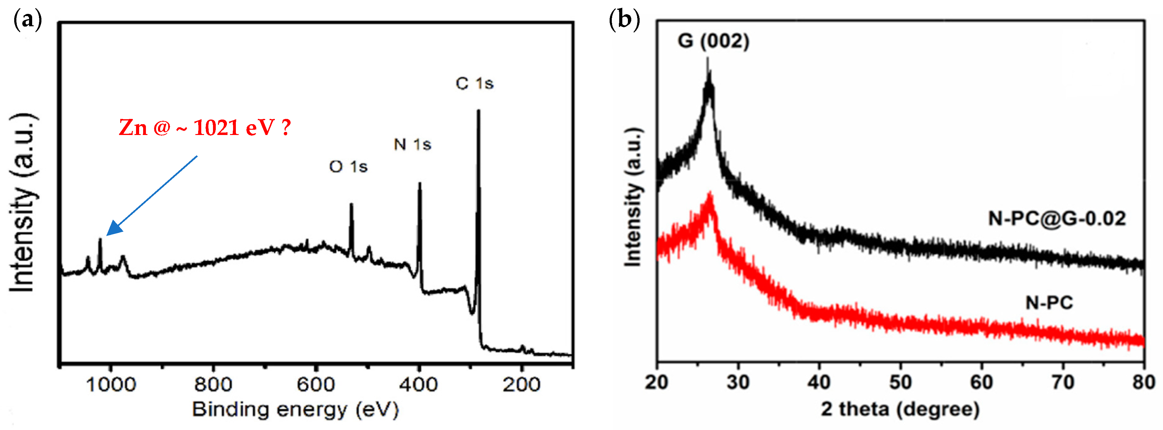 Batteries 10 00047 g020