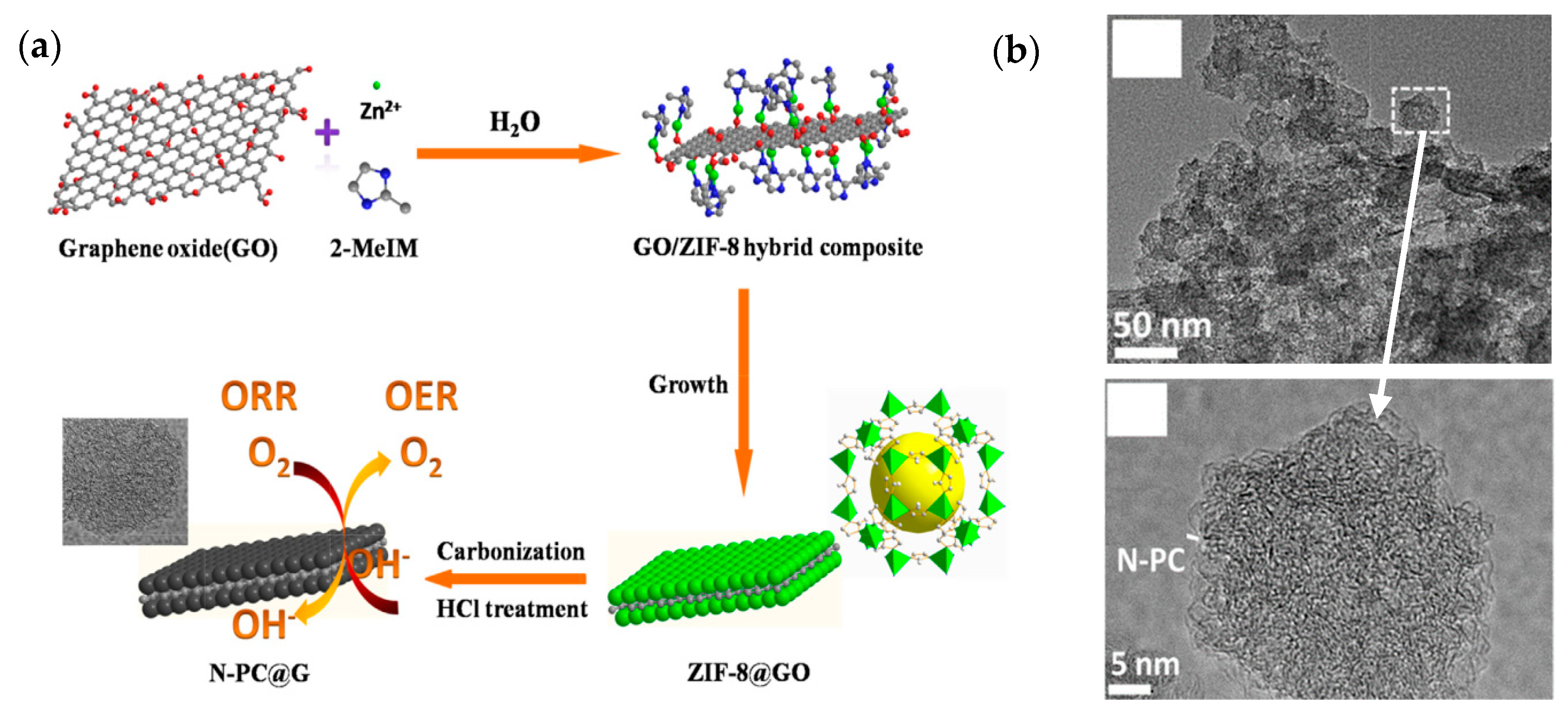 Batteries 10 00047 g021
