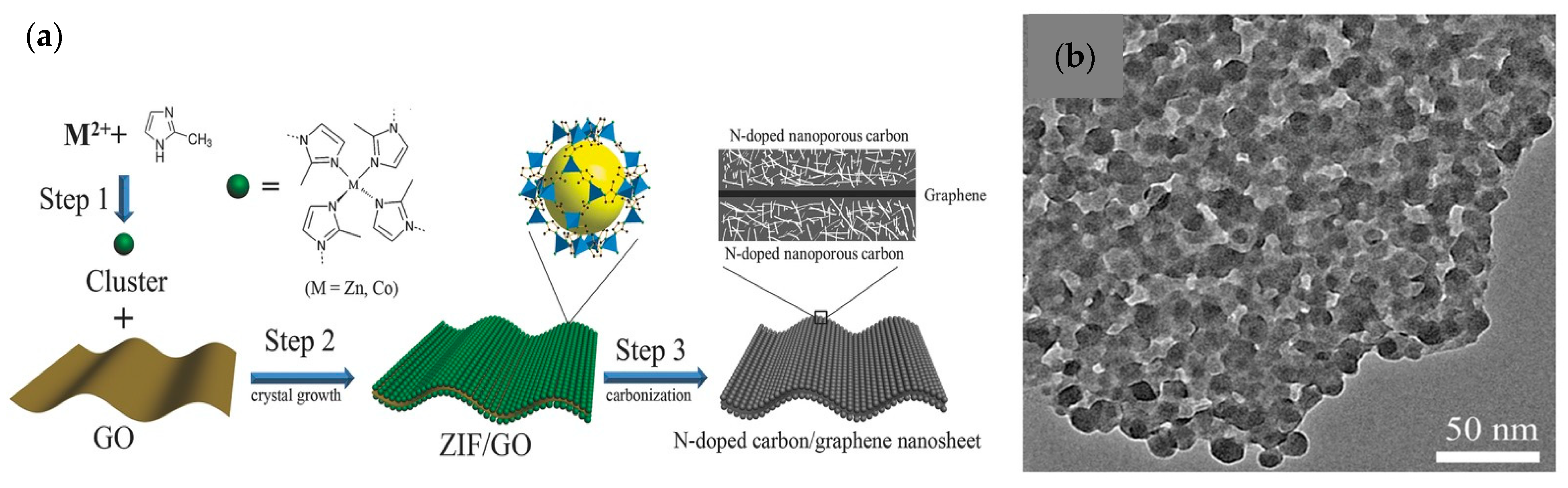 Batteries 10 00047 g023