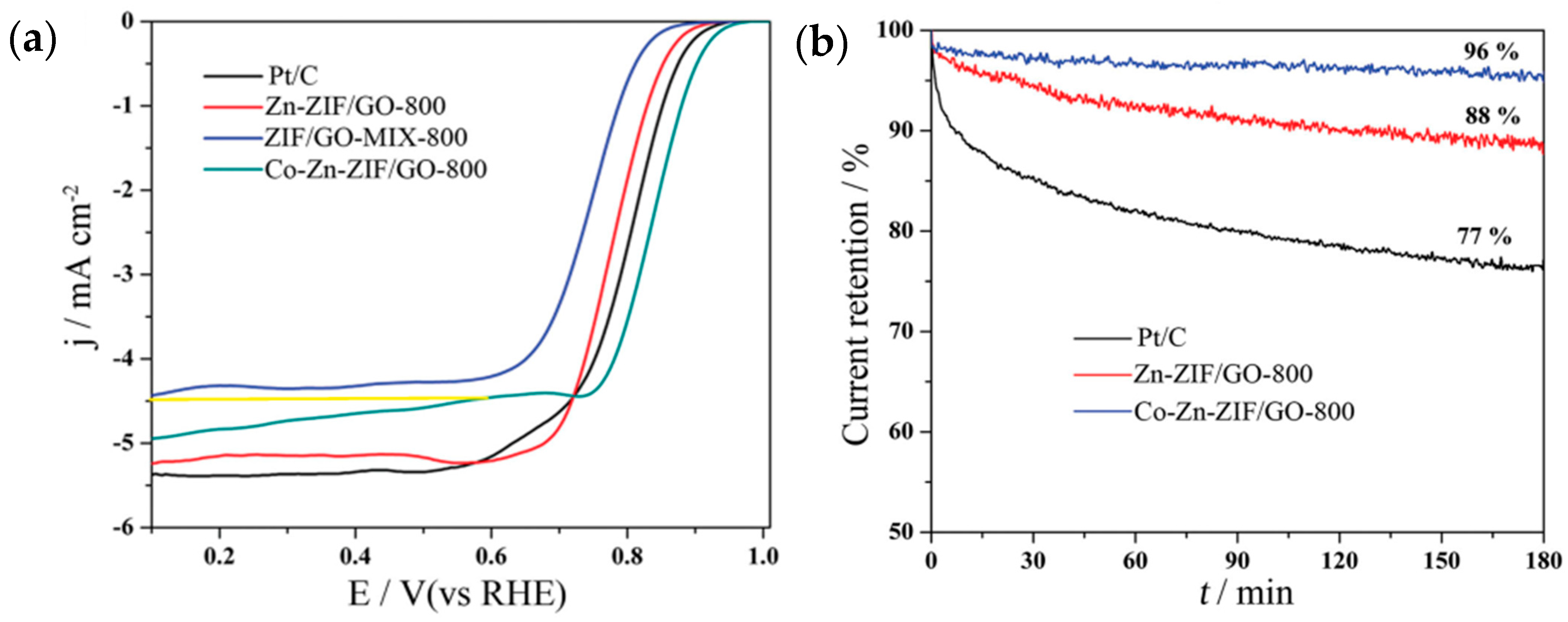 Batteries 10 00047 g029
