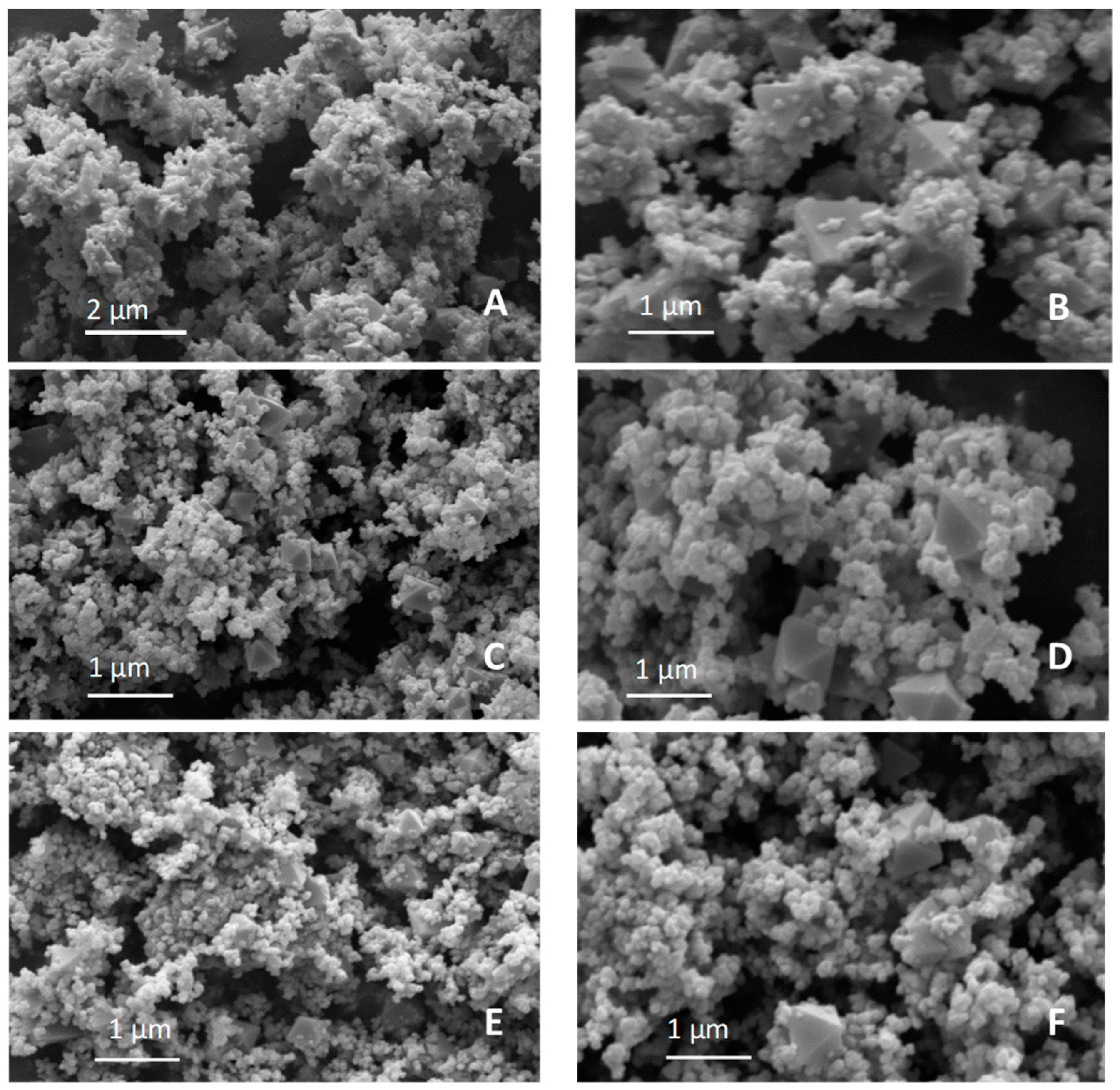 Batteries 10 00048 g003