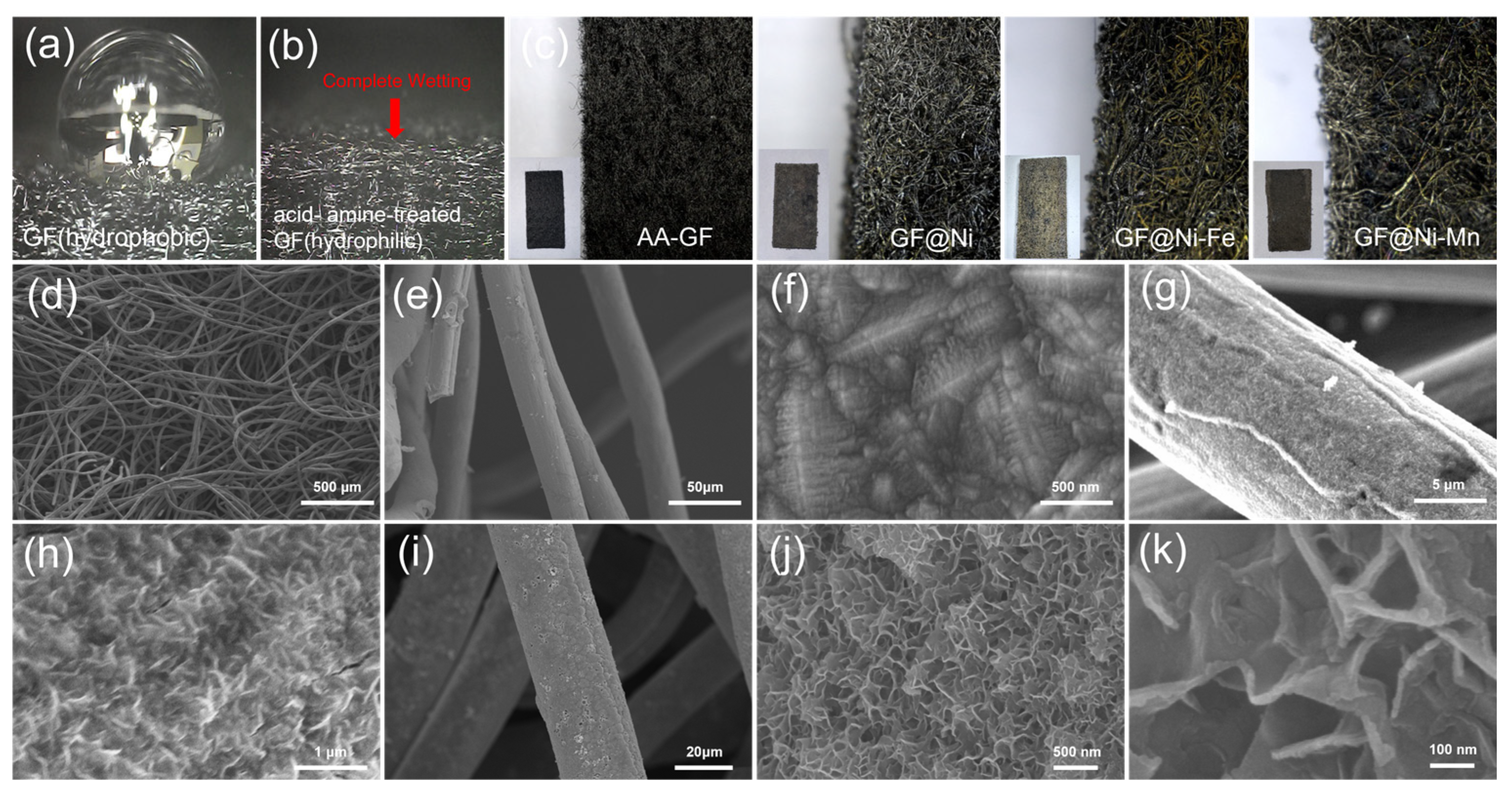 Batteries 10 00049 g002