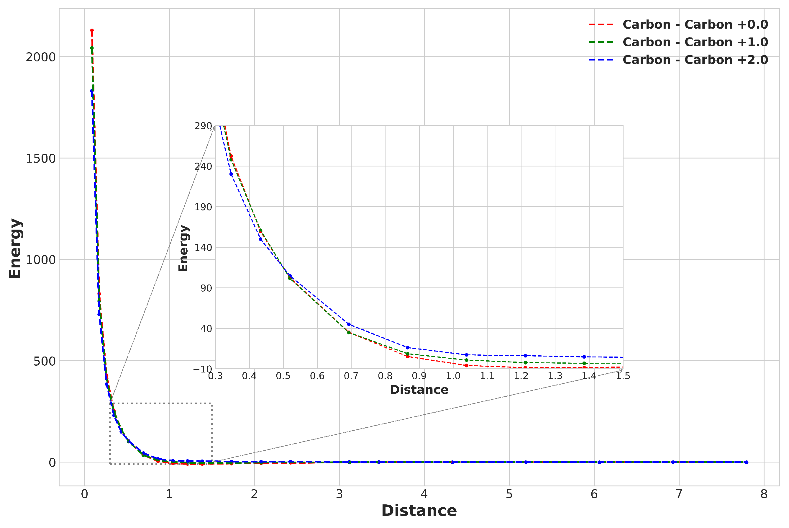 Batteries 10 00051 g001