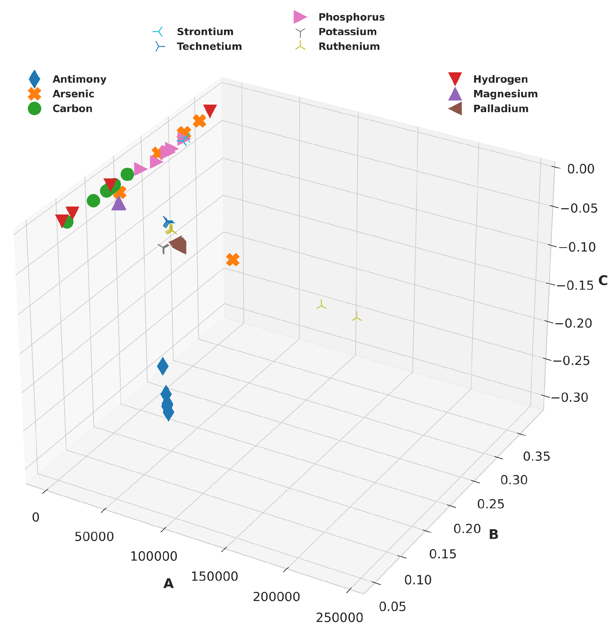 Batteries 10 00051 g002