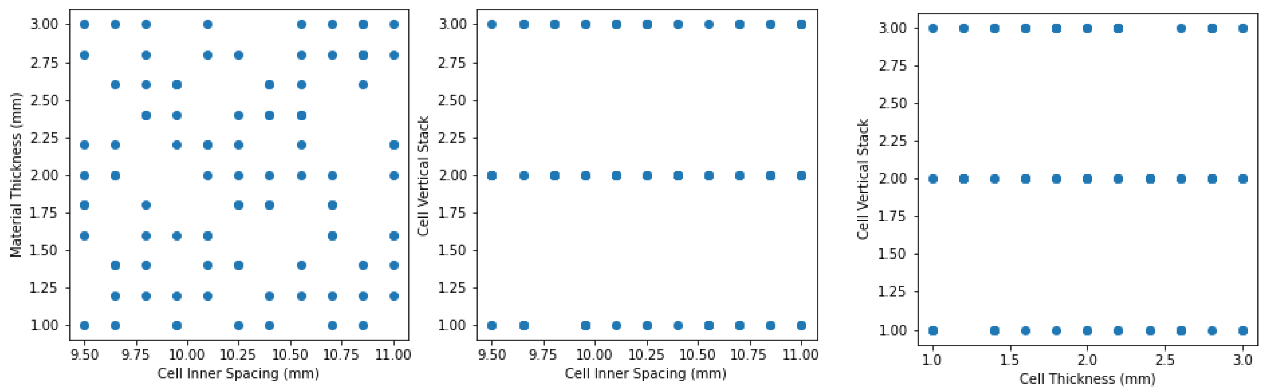 Batteries 10 00052 g006