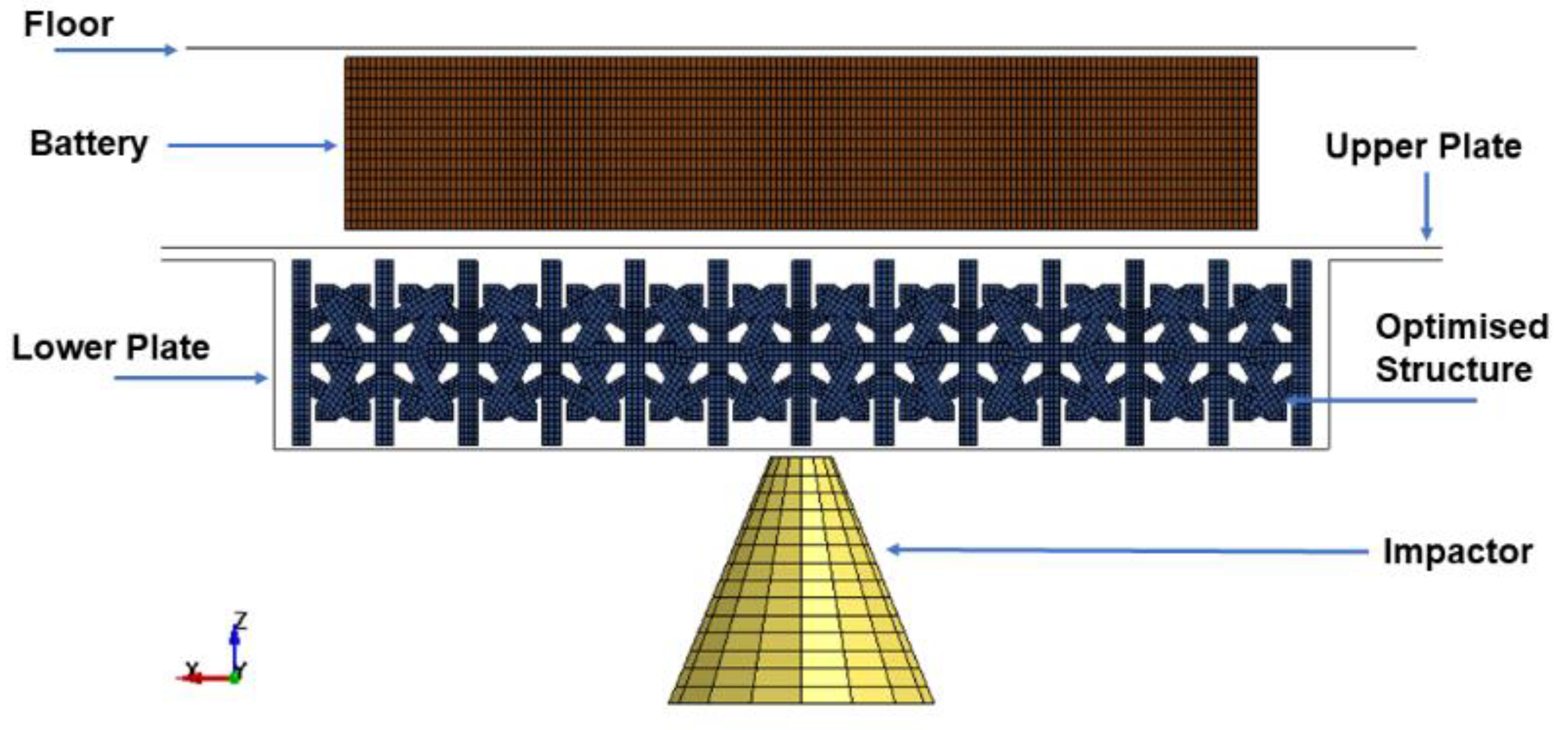 Batteries 10 00052 g015