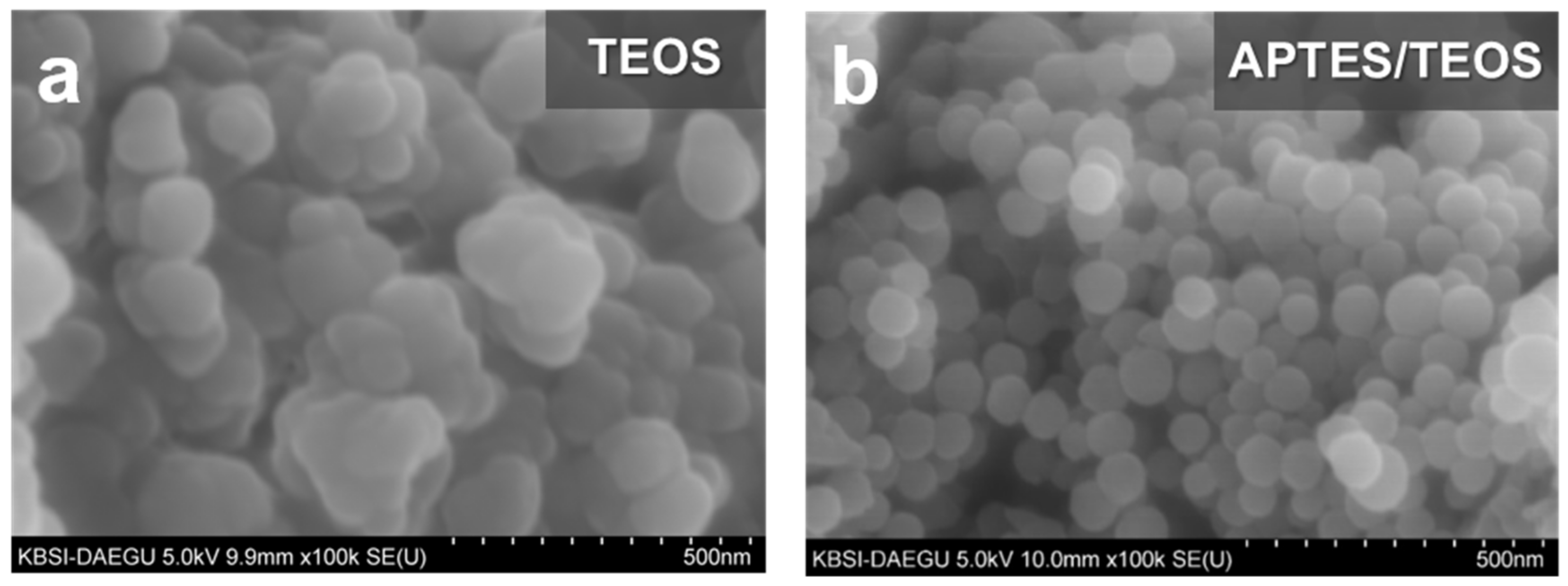 Batteries 10 00053 g002