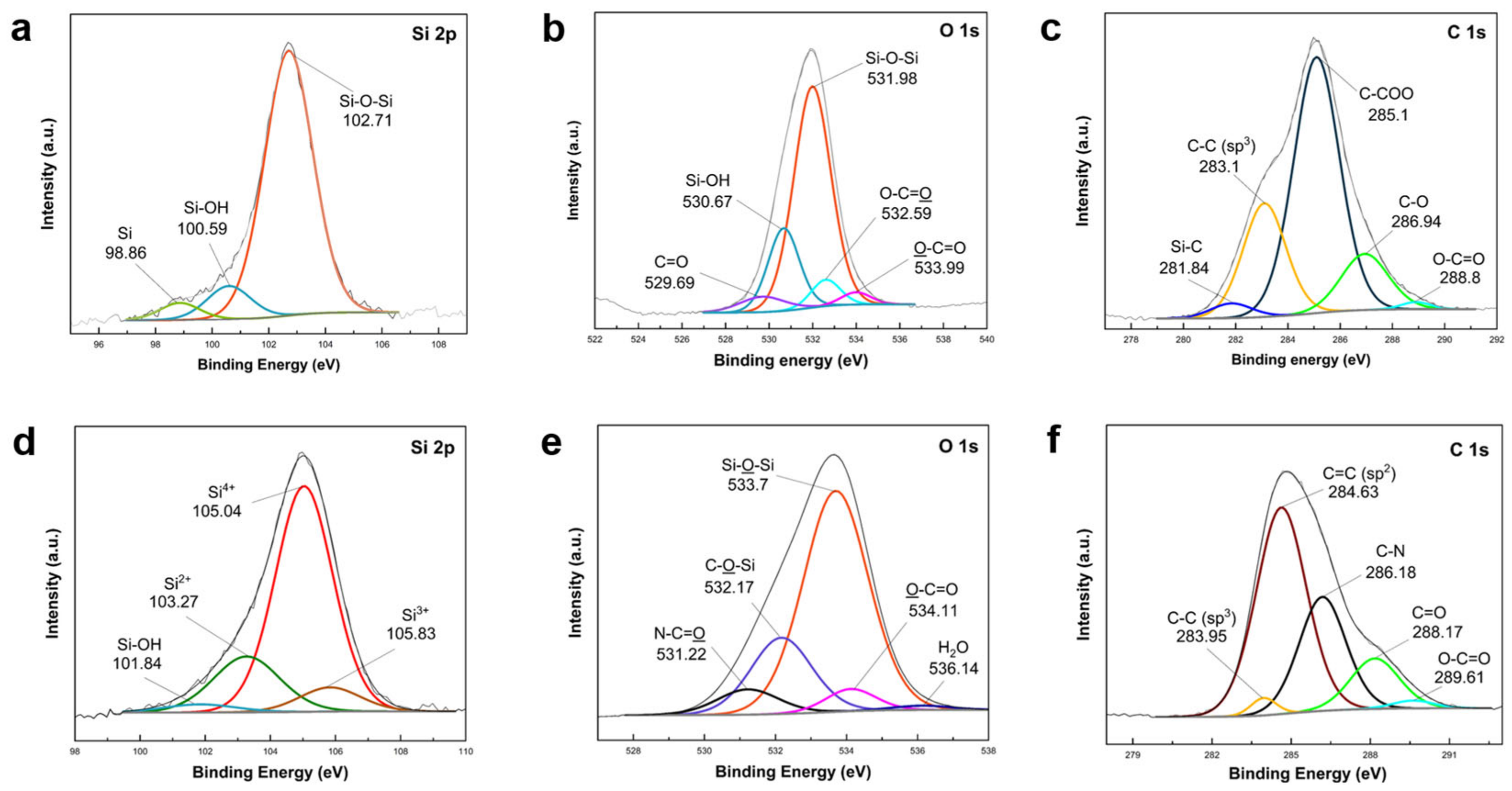 Batteries 10 00053 g004