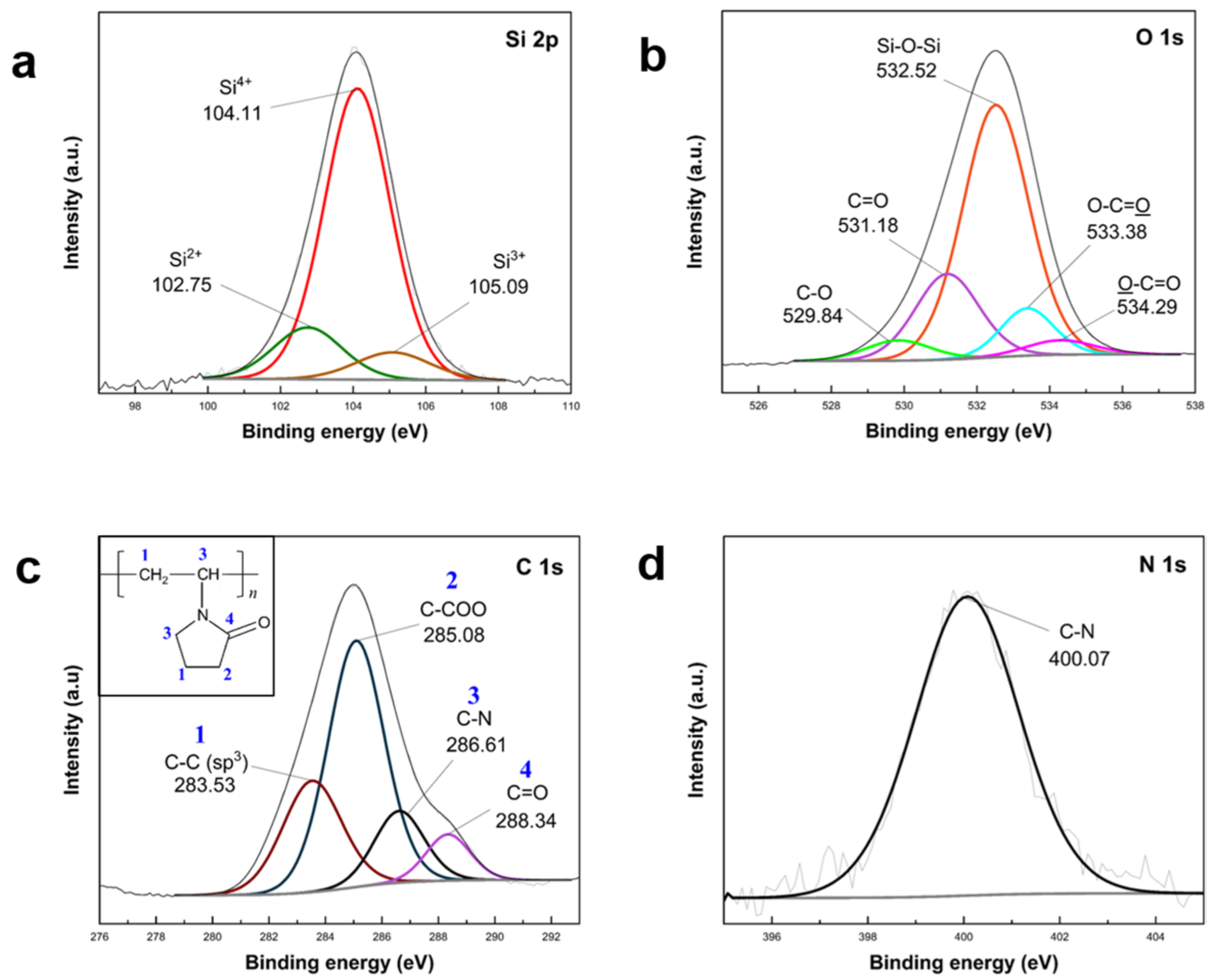 Batteries 10 00053 g009