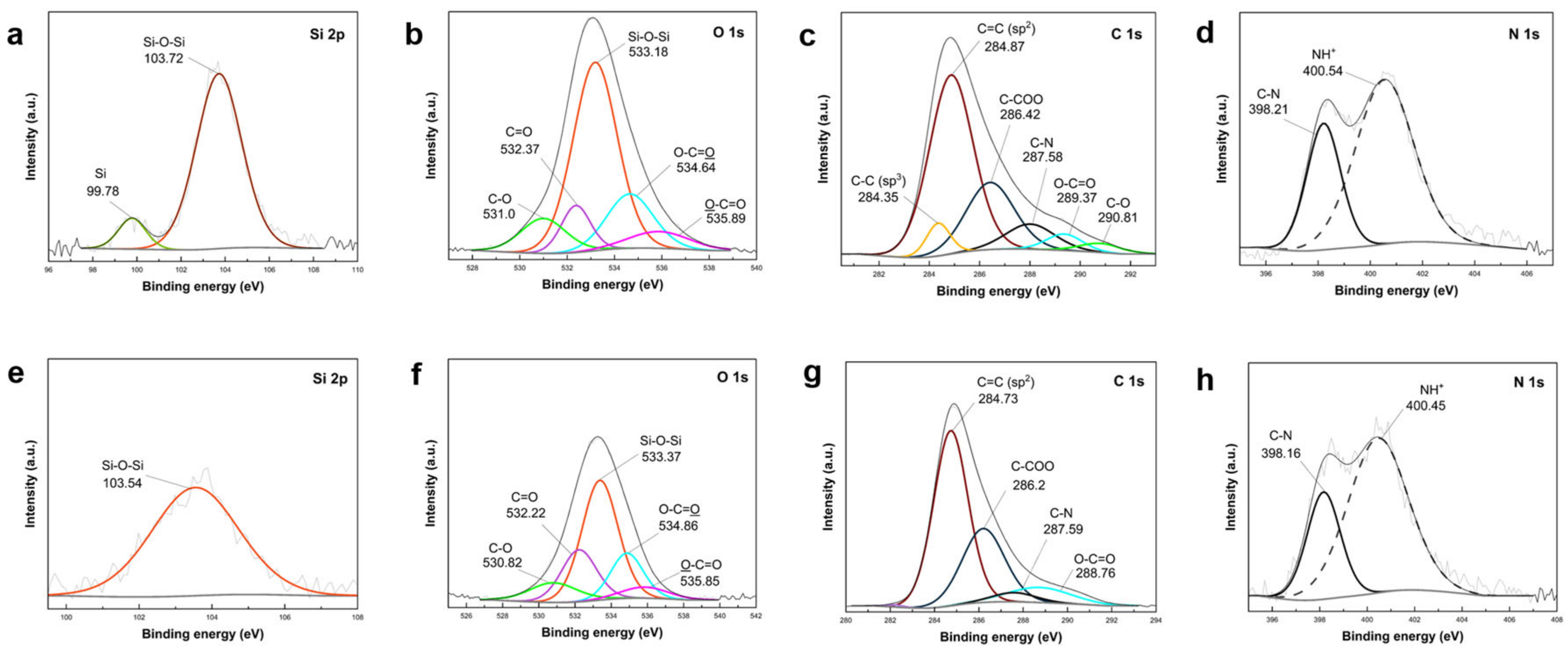 Batteries 10 00053 g010