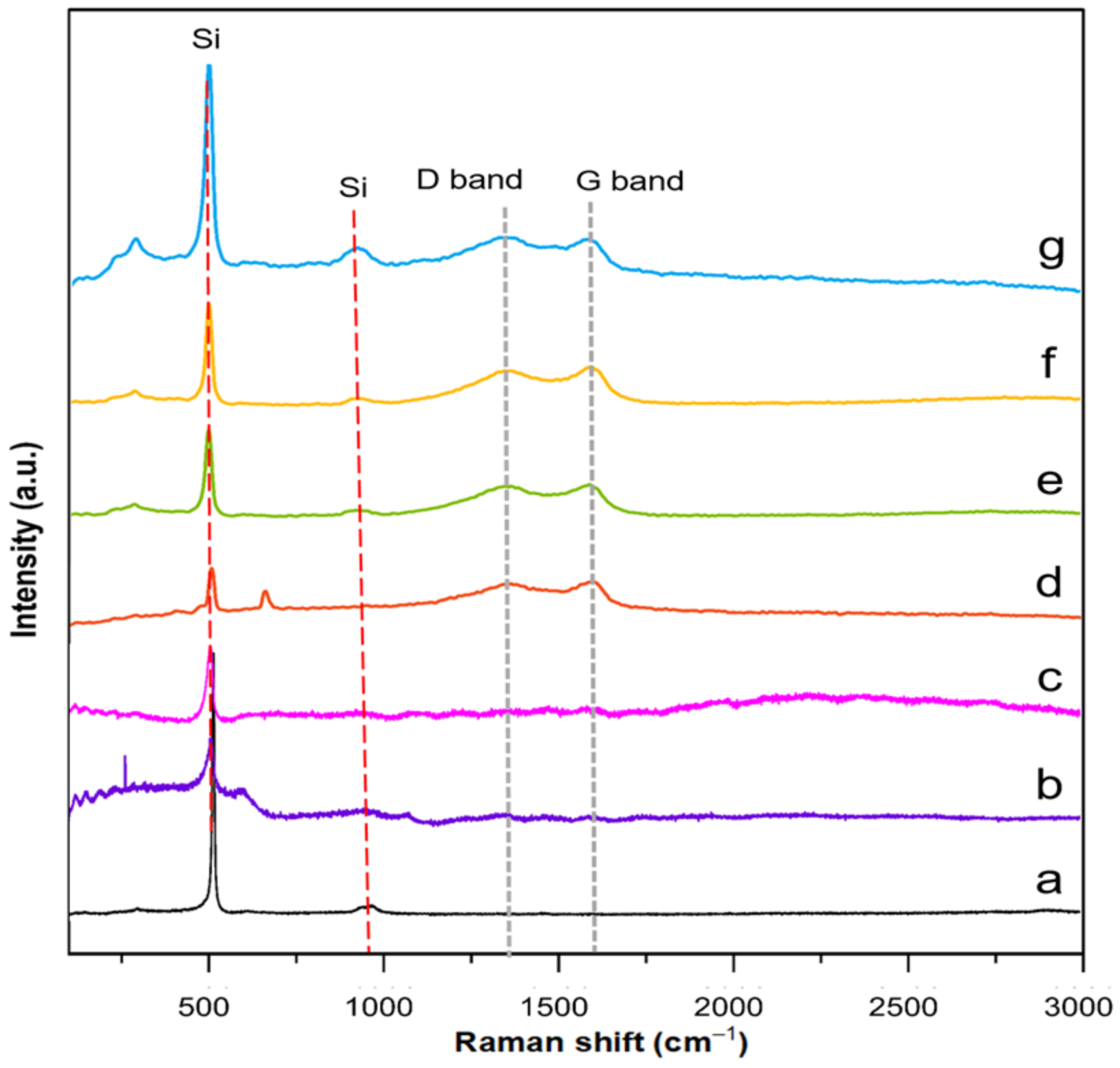 Batteries 10 00053 g012