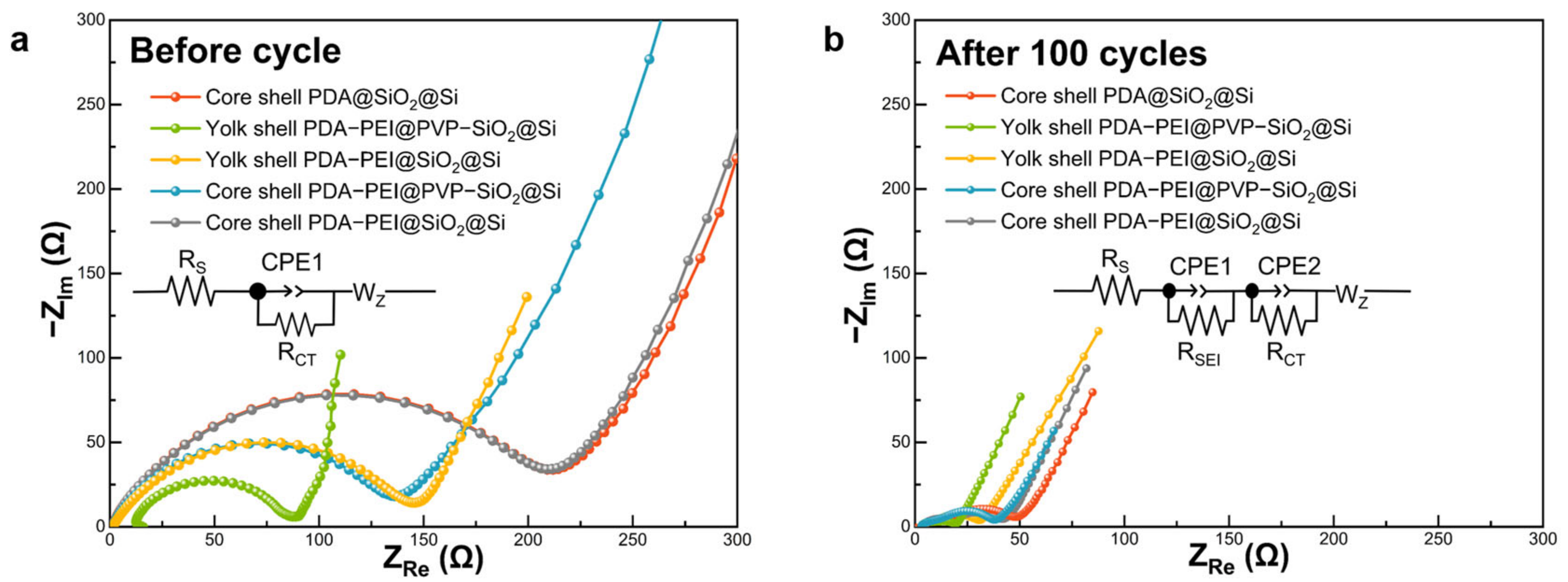 Batteries 10 00053 g016